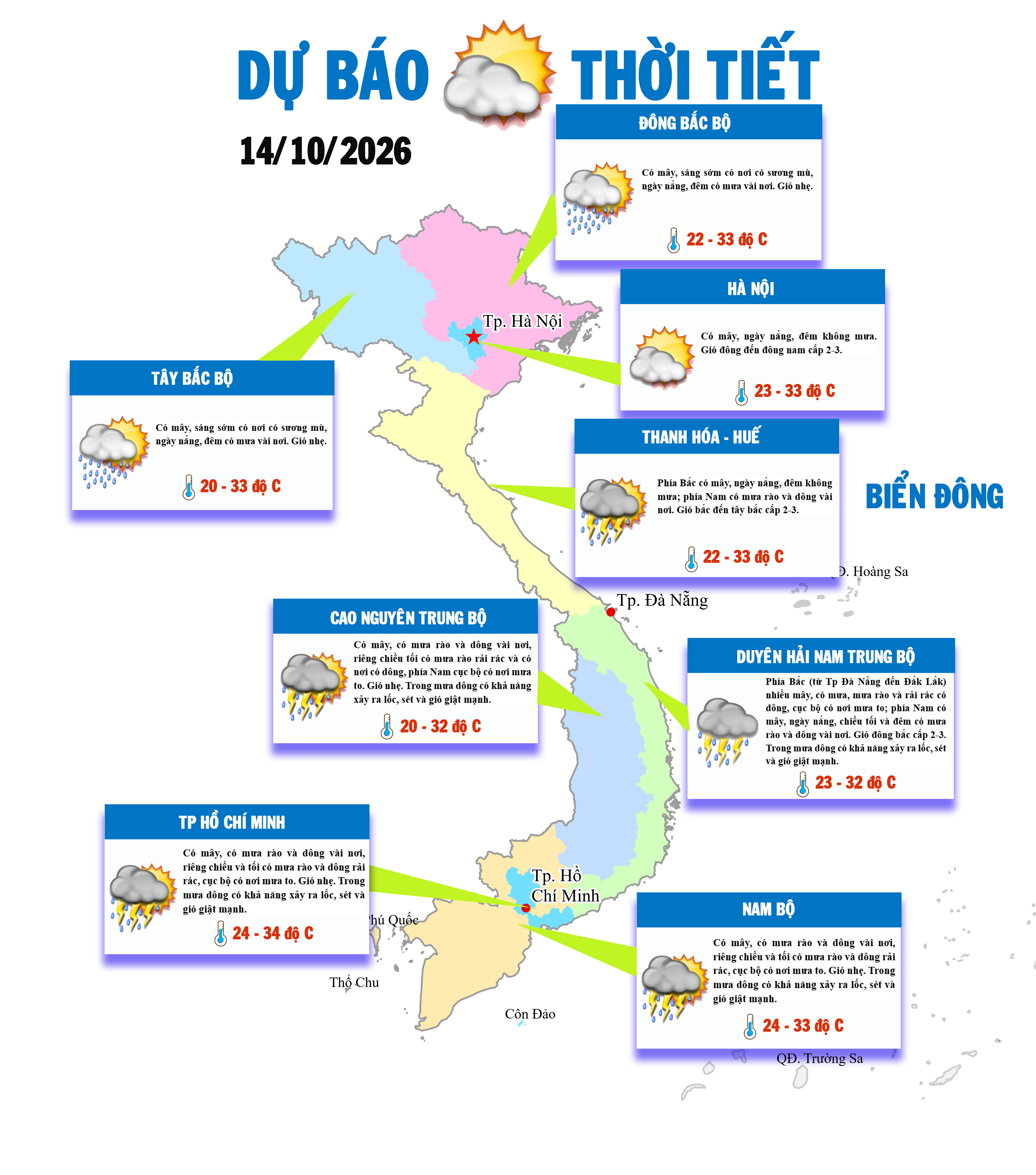 Bắc Bộ nắng hanh, Nam Bộ mưa to về chiều tối