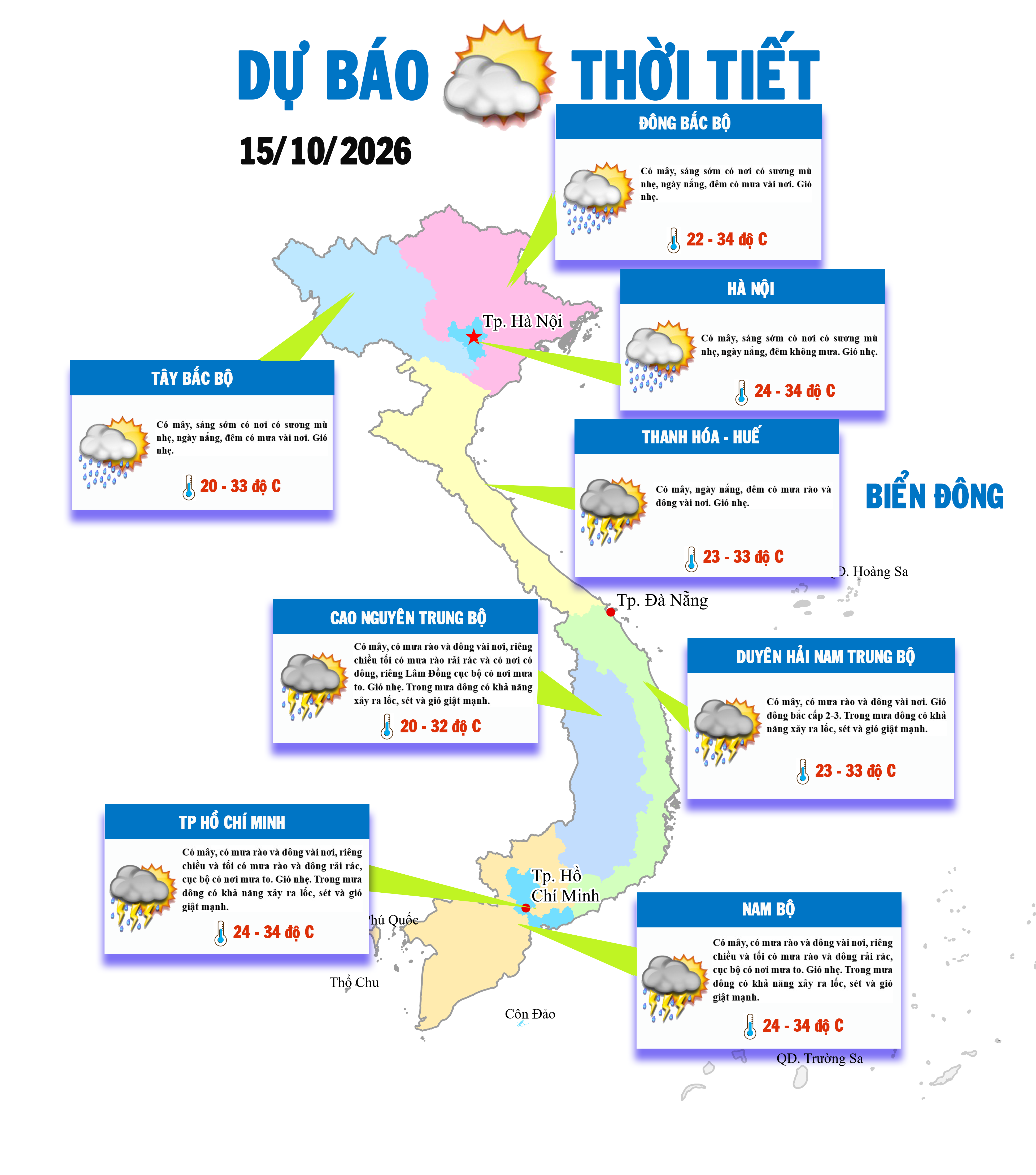 Bắc Bộ nắng ráo, Nam Bộ có mưa rào và dông