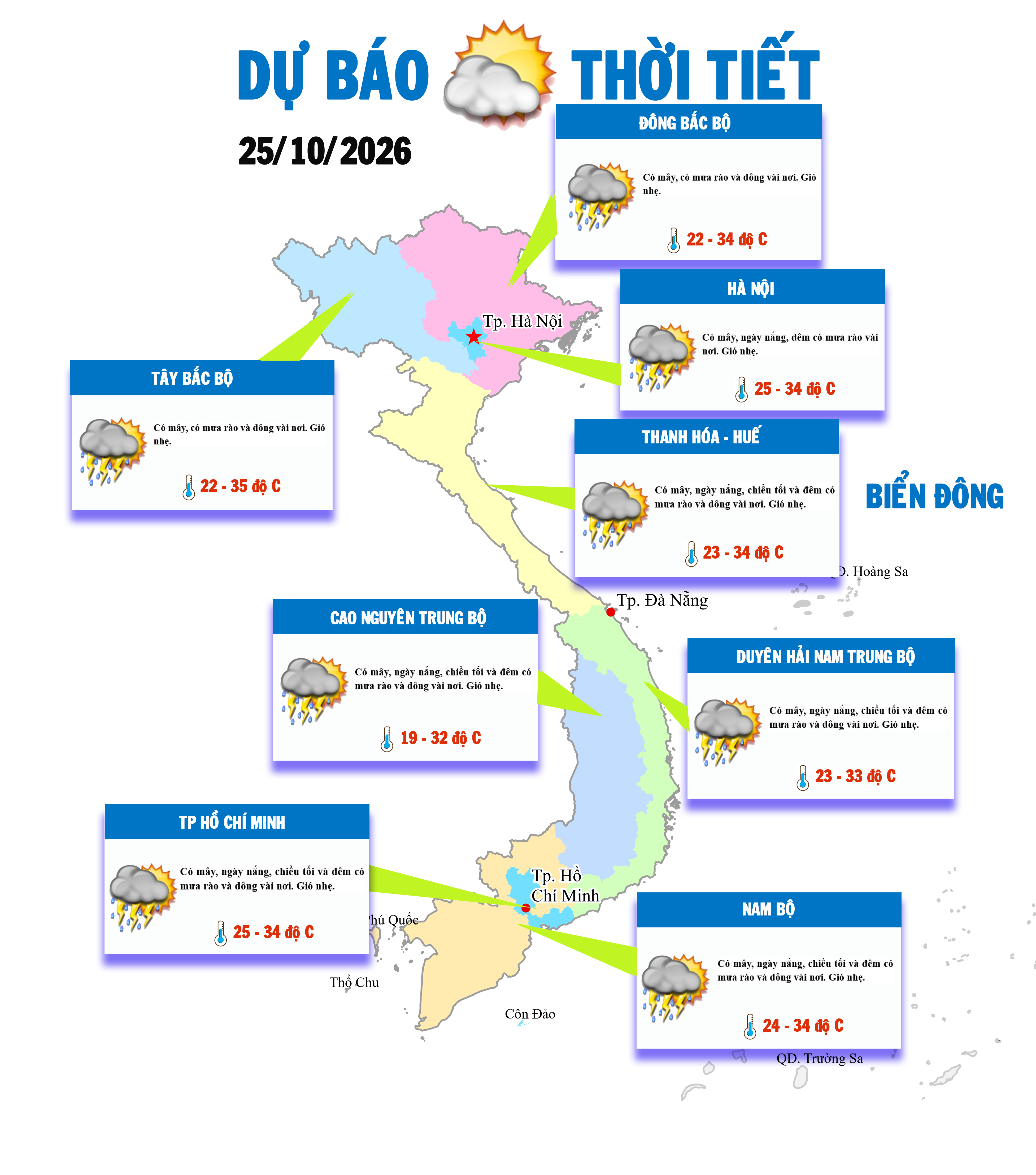 Bắc Bộ có mưa vài nơi, Nam bộ và TPHCM đề phòng mưa dông cục bộ