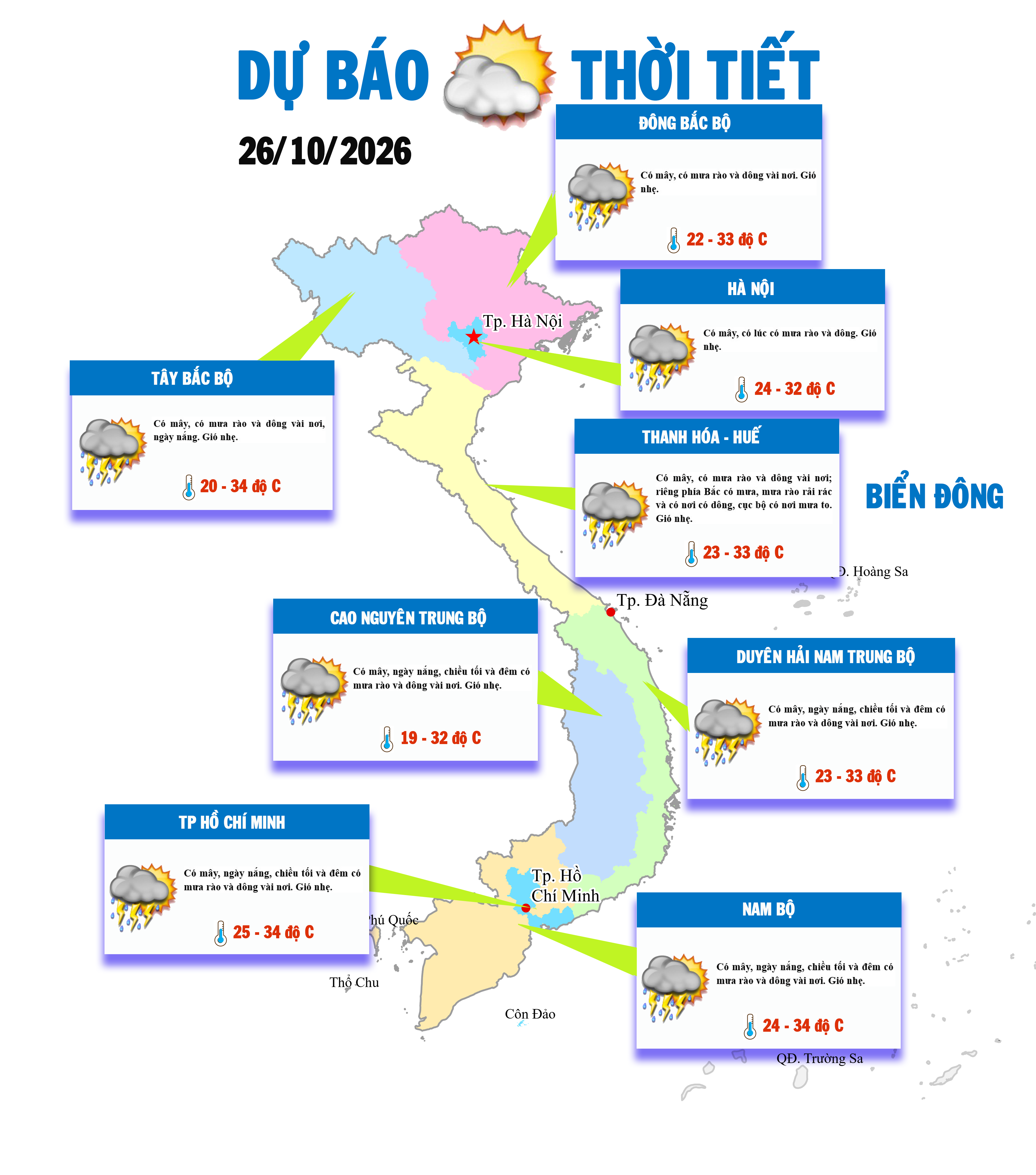Nắng nóng tiếp diễn nhiều nơi trên cả nước