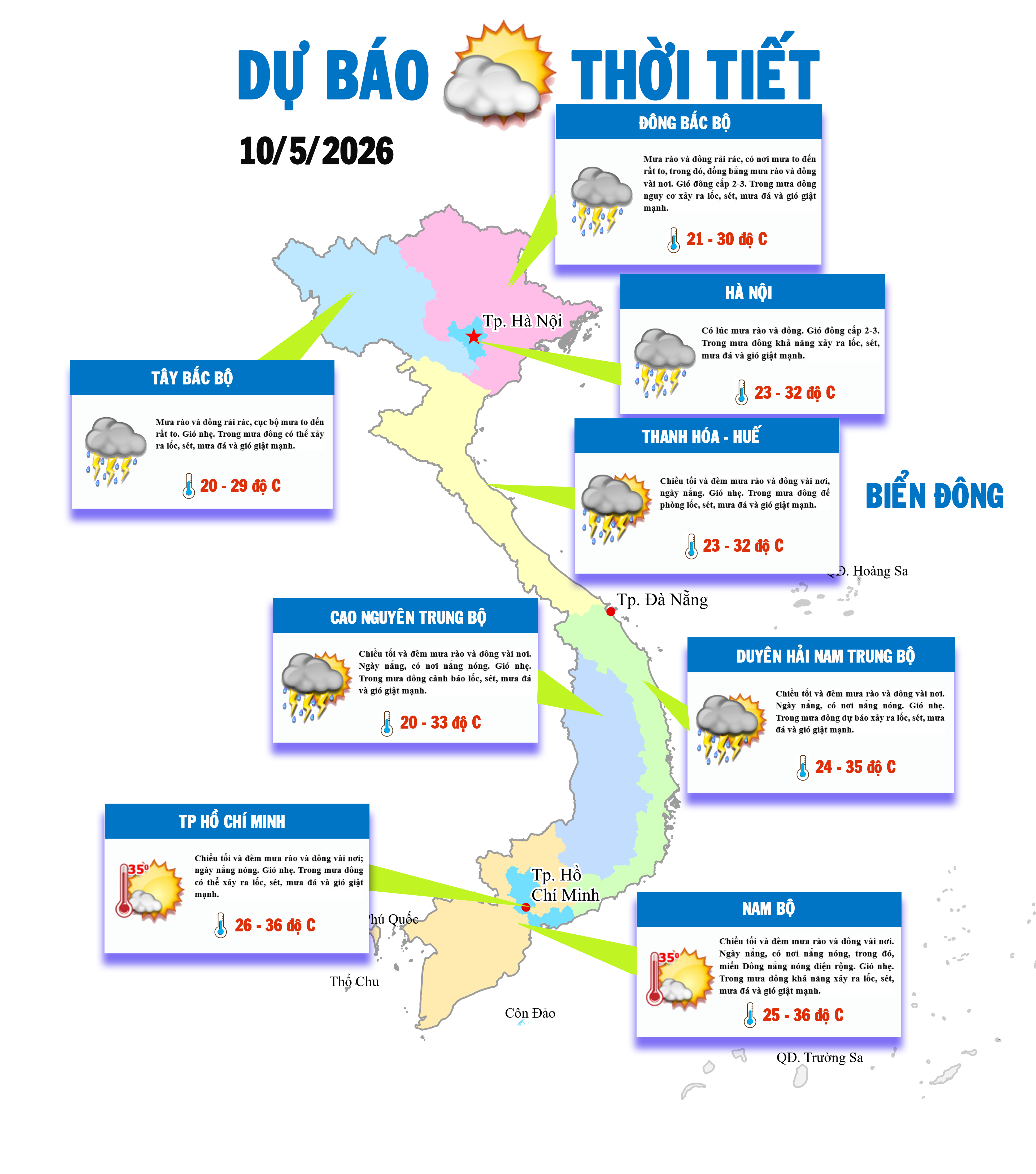 Miền Bắc mưa dông, miền Nam nắng nóng trên 36 độ C
