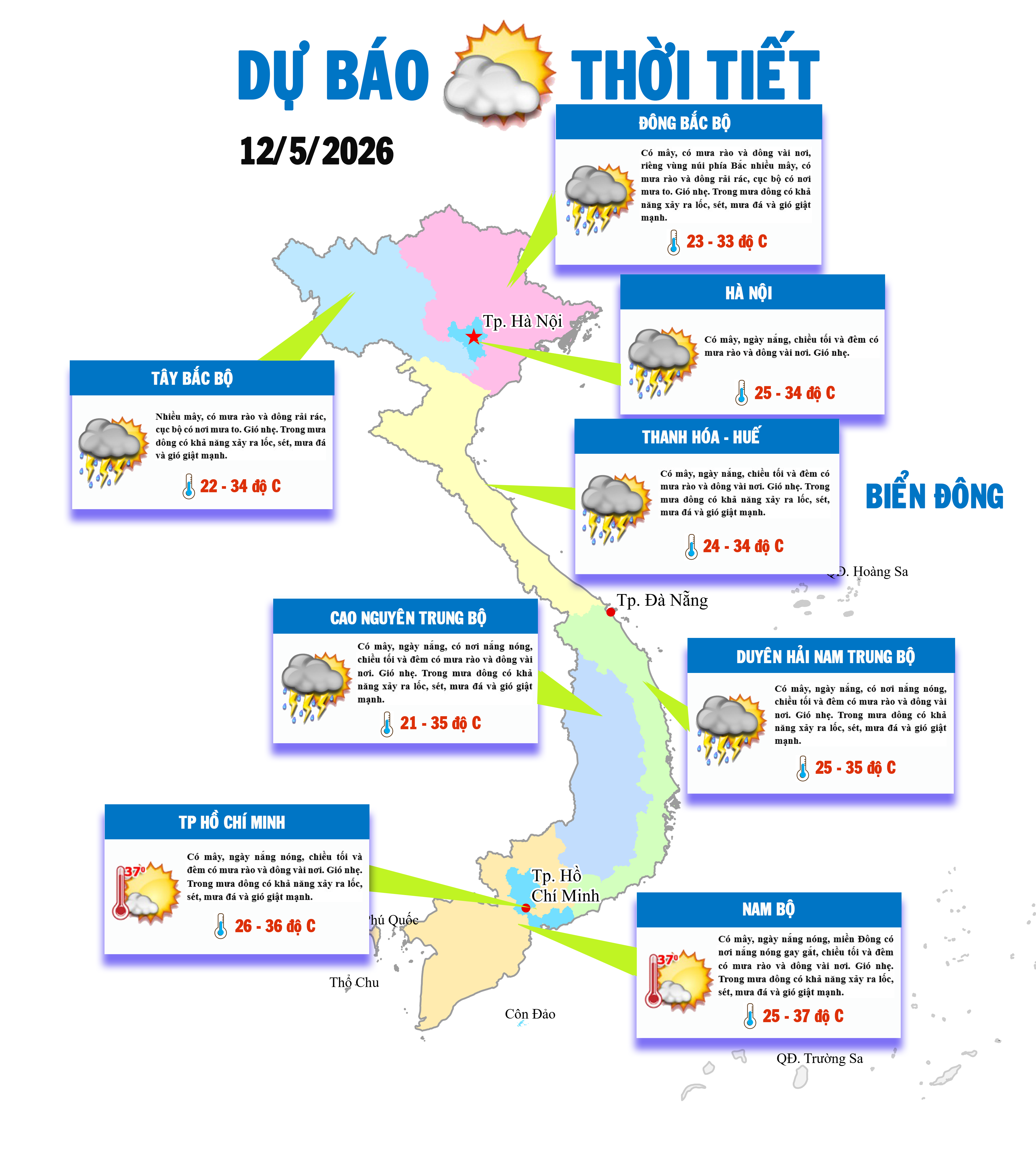 Nền nhiệt tăng mạnh trên cả nước, Bắc Bộ và Trung Bộ có mưa dông rải rác 