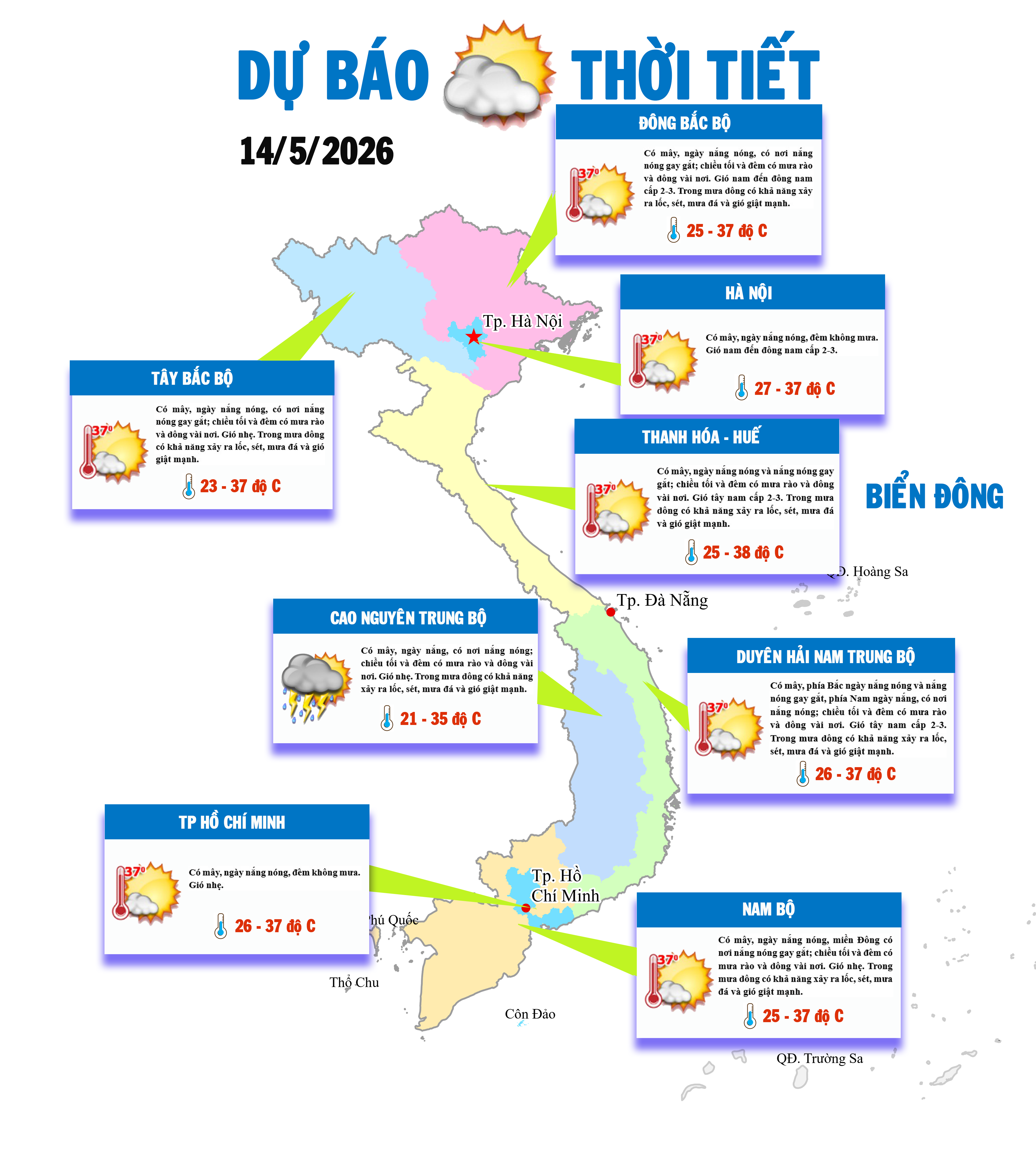 Nắng nóng bao trùm cả nước, Trung Bộ có nơi trên 38 độ C
