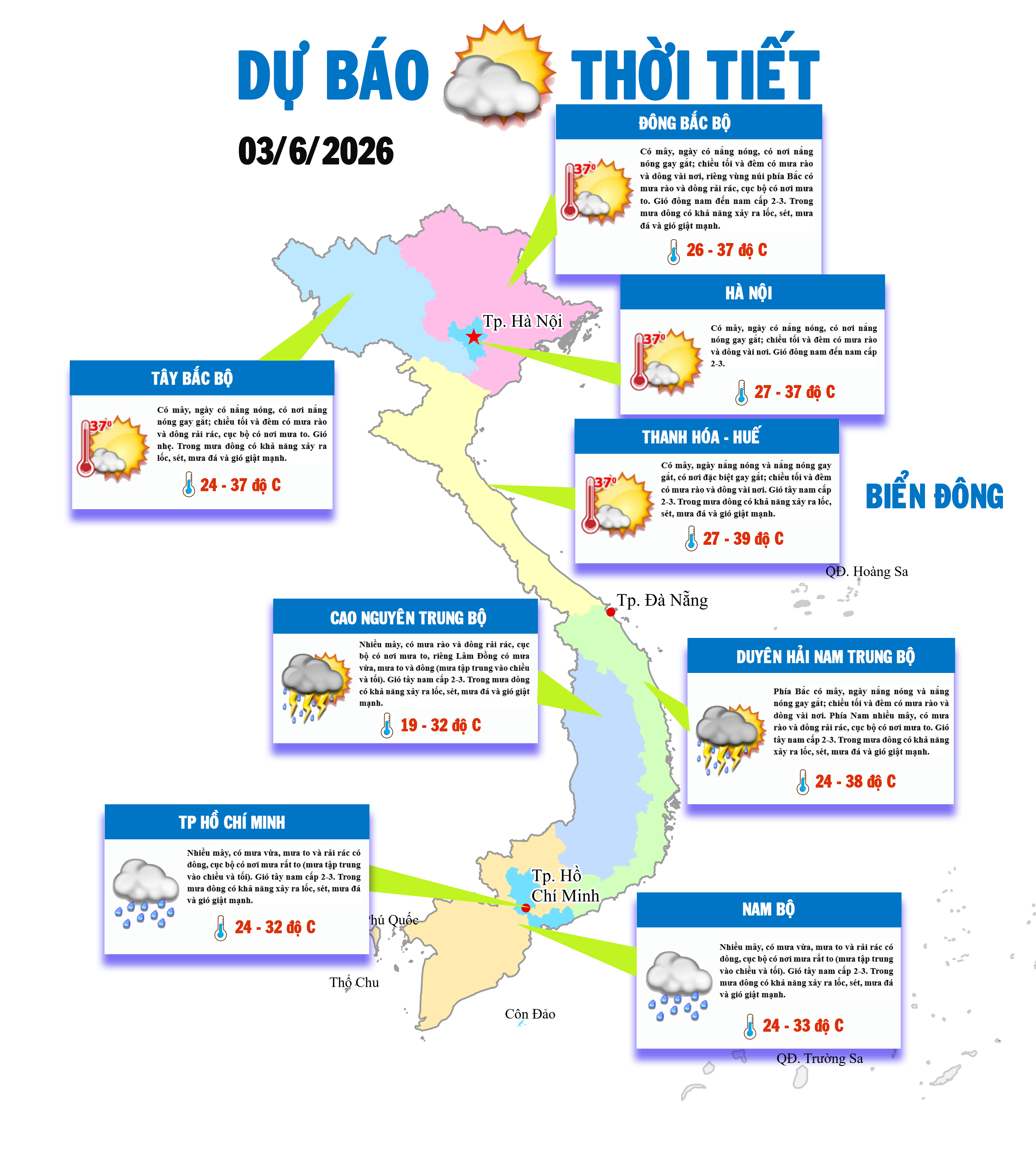 Bắc bộ, Trung bộ tiếp tục nắng nóng gay gắt, Nam Bộ mưa dông