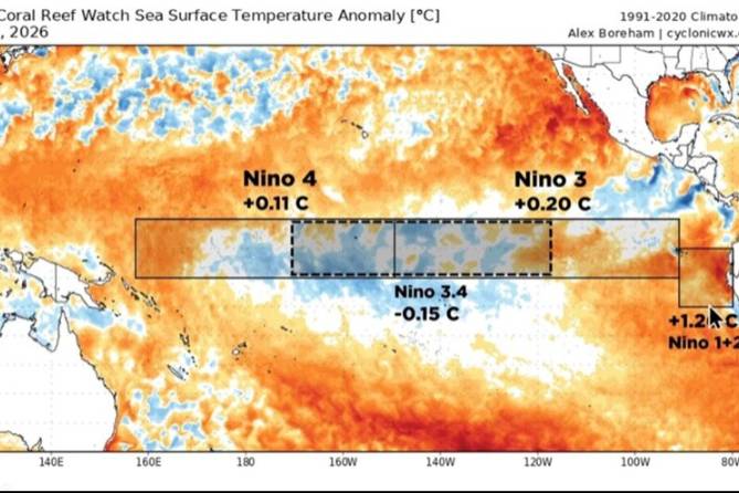 Cao điểm El Nino là tháng mấy?