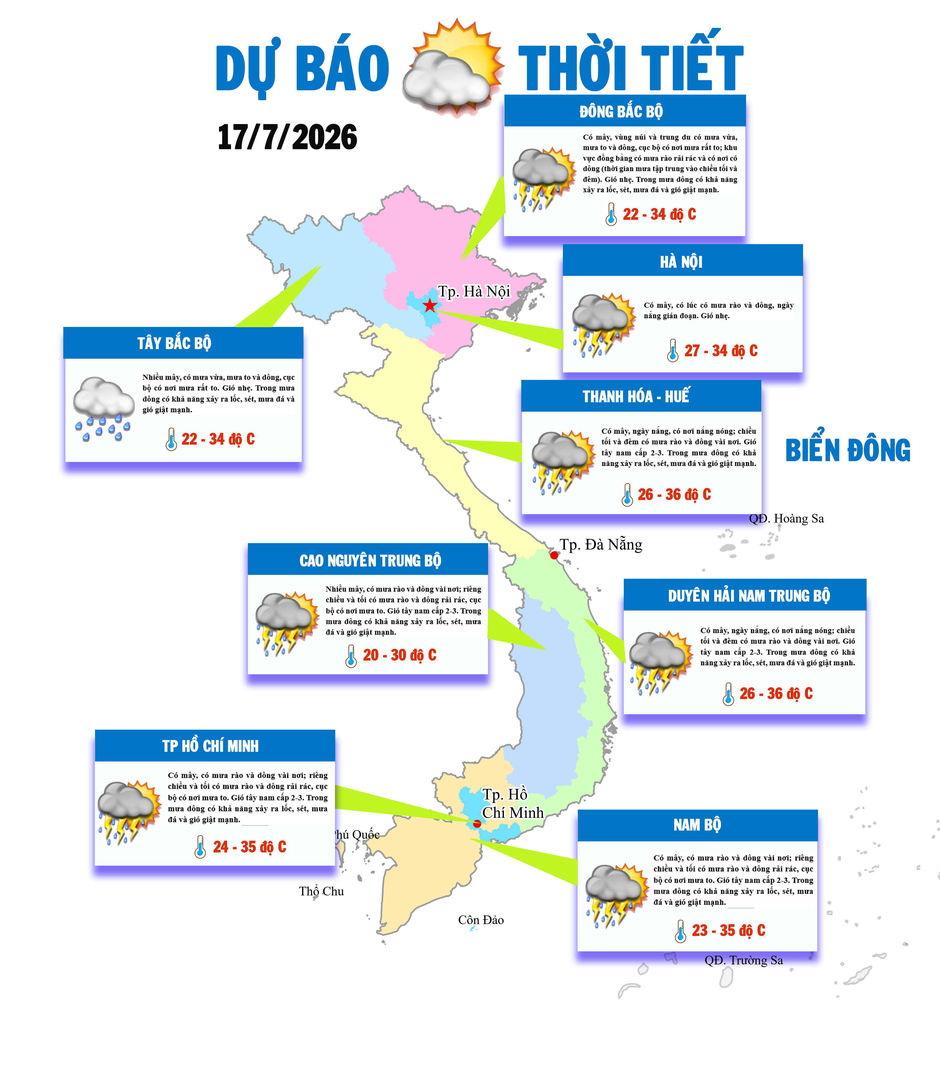Mưa rào và dông ở nhiều nơi trên cả nước, cảnh báo lũ quét và sạt lở khu vực vùng núi Bắc Bộ