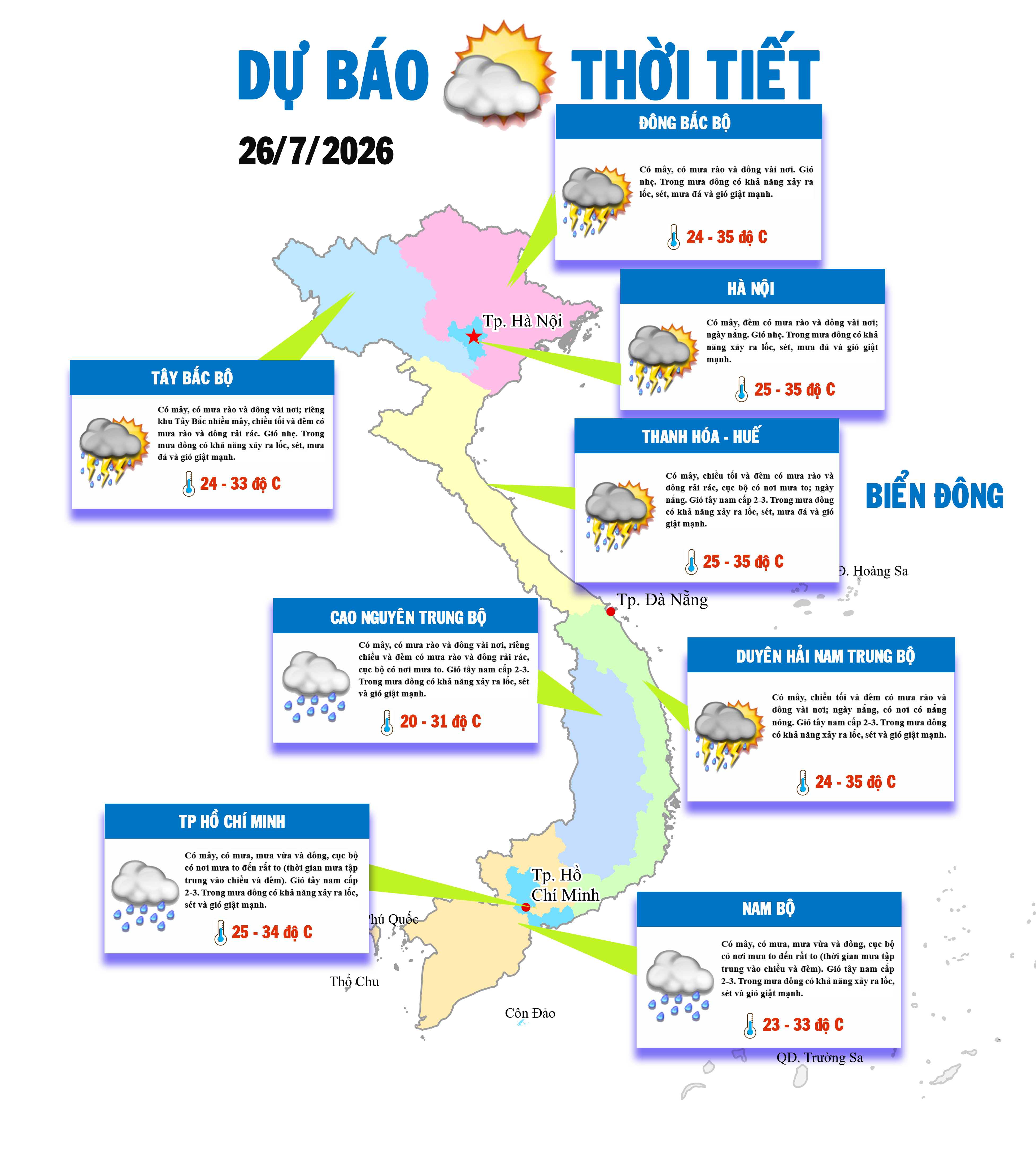 Bắc Bộ ngày nắng, Nam Bộ mưa to đến rất to