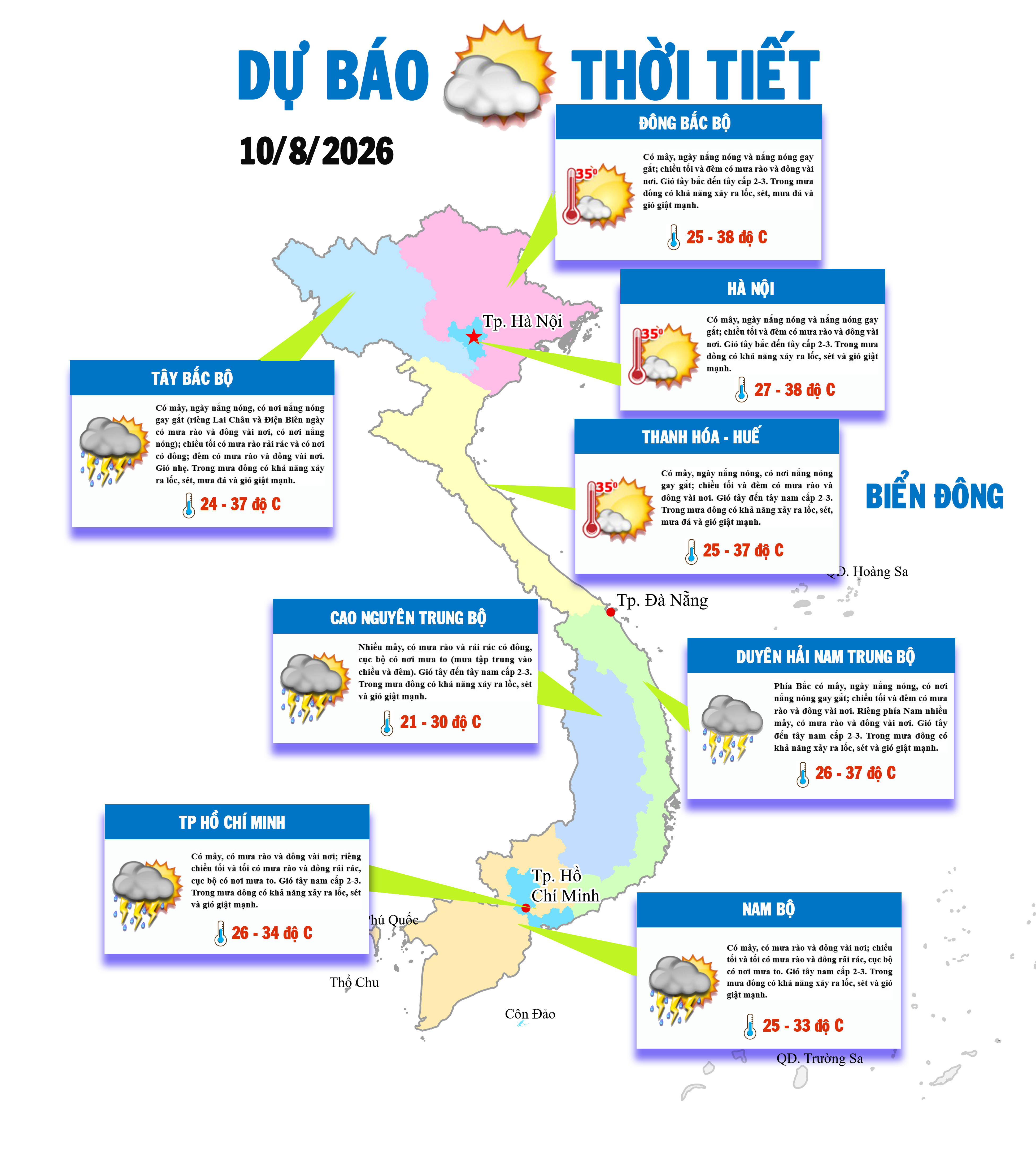 Nắng nóng mạnh bao trùm miền Bắc, Nam bộ mưa lớn về chiều