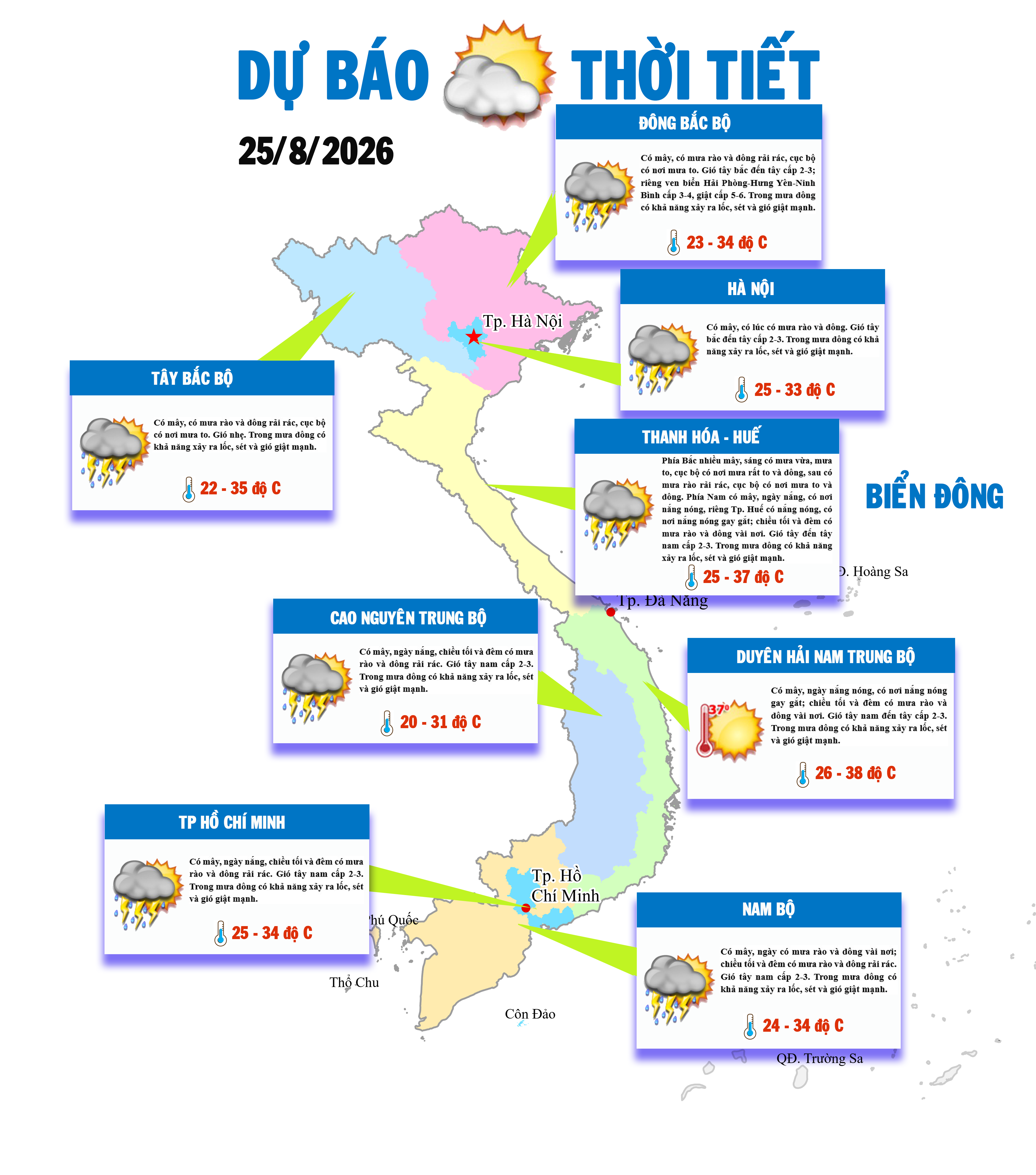 Bắc Bộ tiếp tục mưa to cục bộ, Trung Bộ nắng nóng