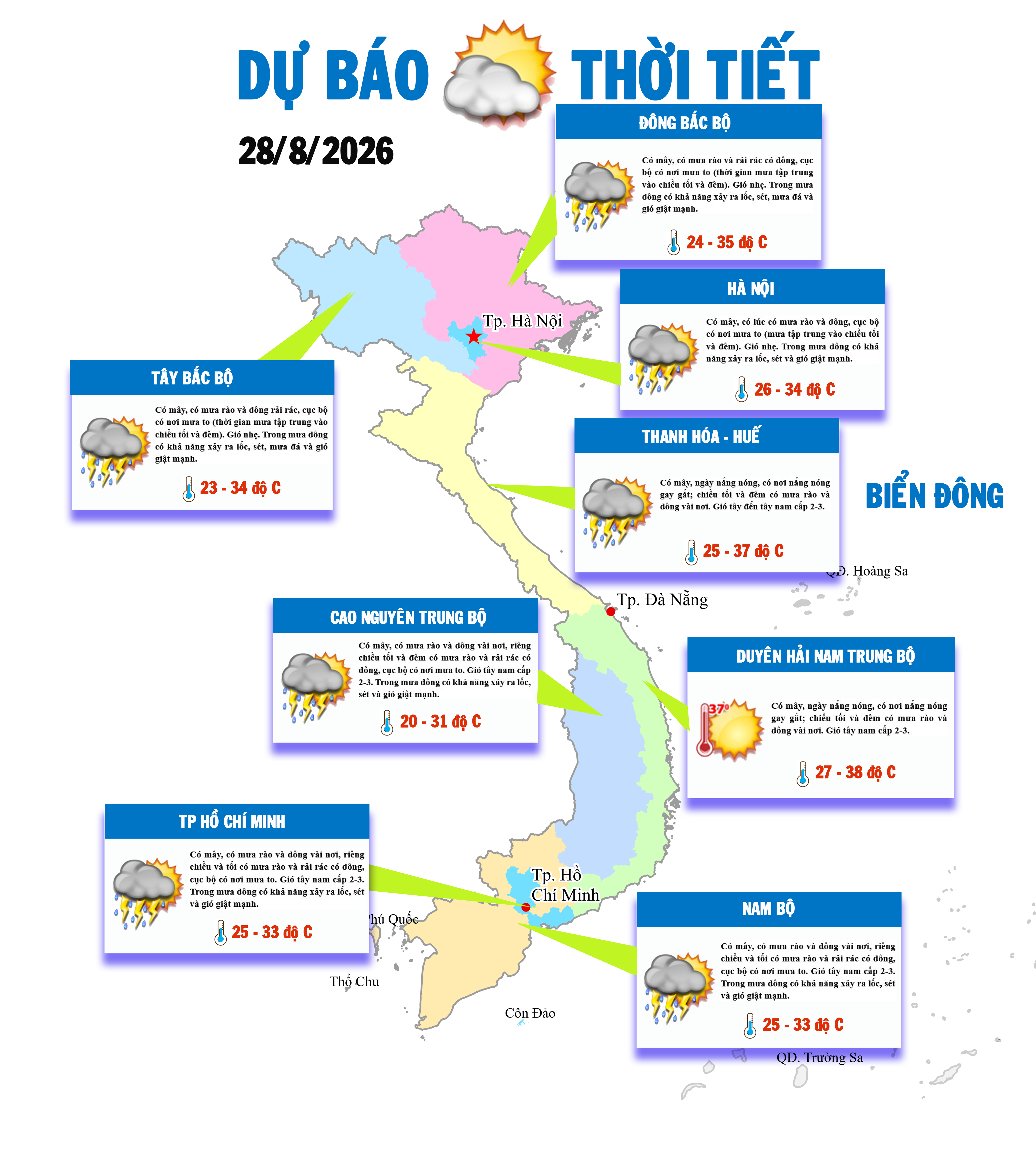 Bắc Bộ có mưa dông lúc chiều tối, Trung Bộ nắng nóng