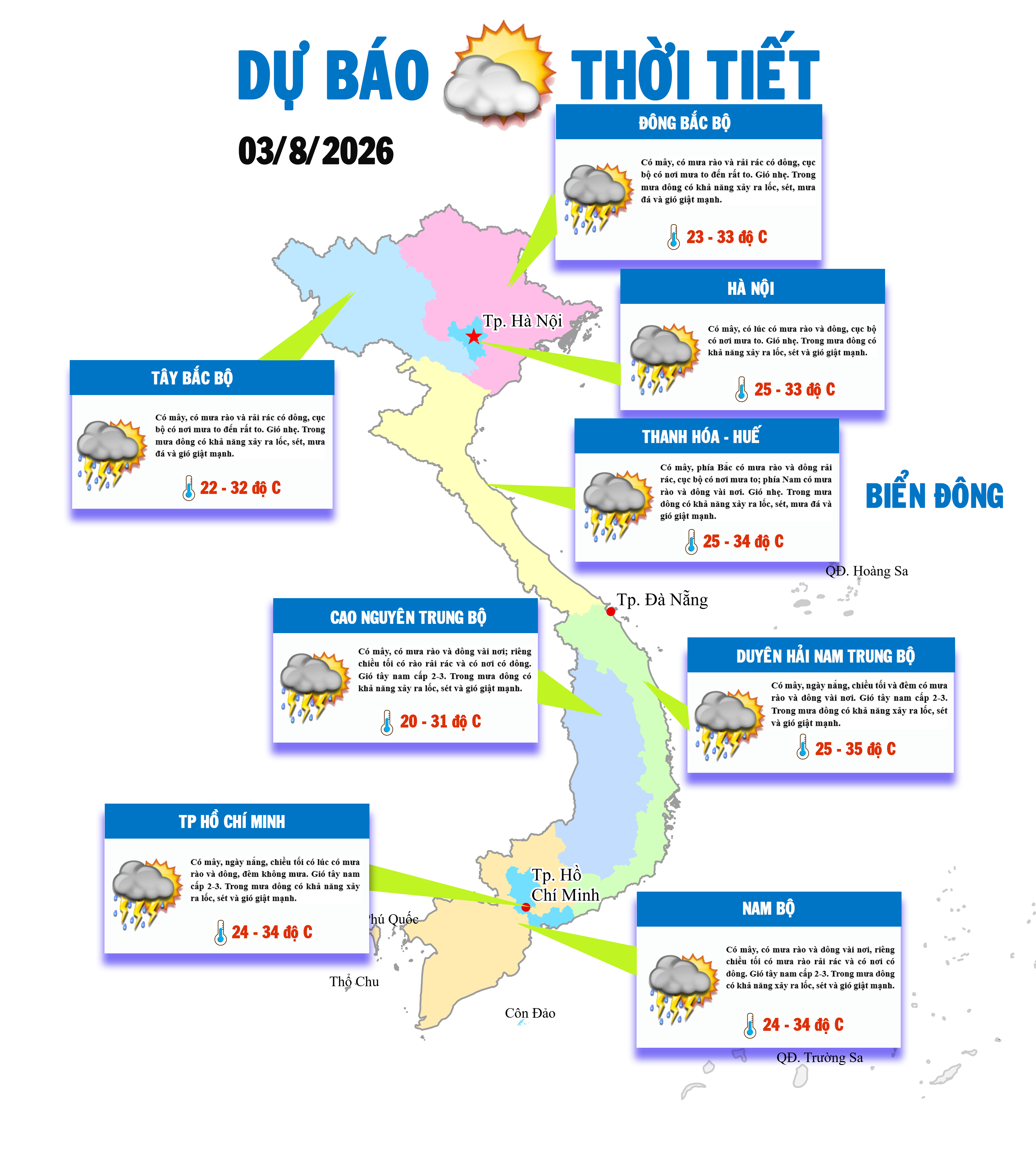 Bắc Bộ, Thanh Hóa và Nghệ An tiếp tục xuất hiện mưa lớn cục bộ, đề phòng dông lốc