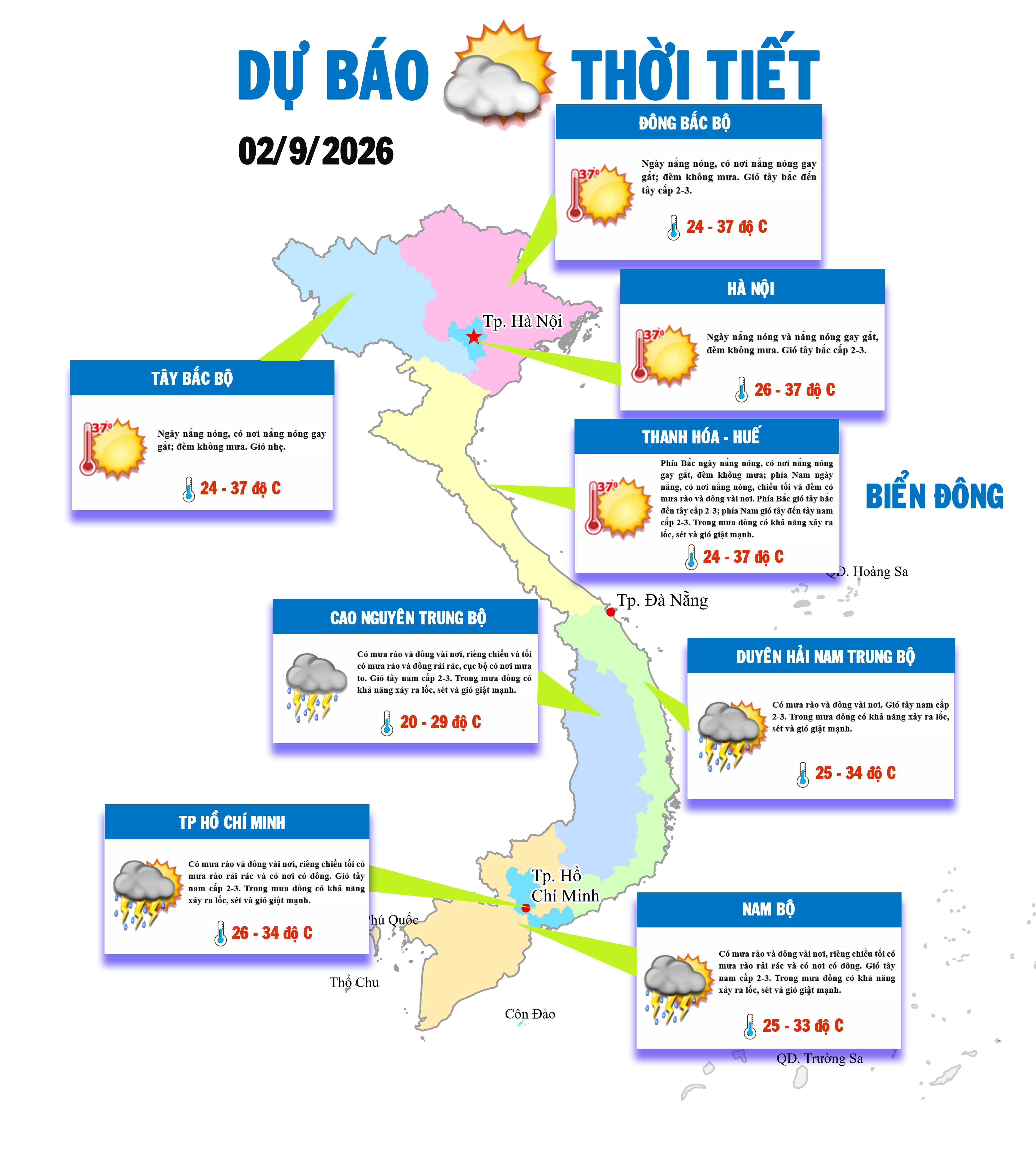 Bắc Bộ nắng nóng, cao nguyên Trung bộ và Nam bộ có mưa dông