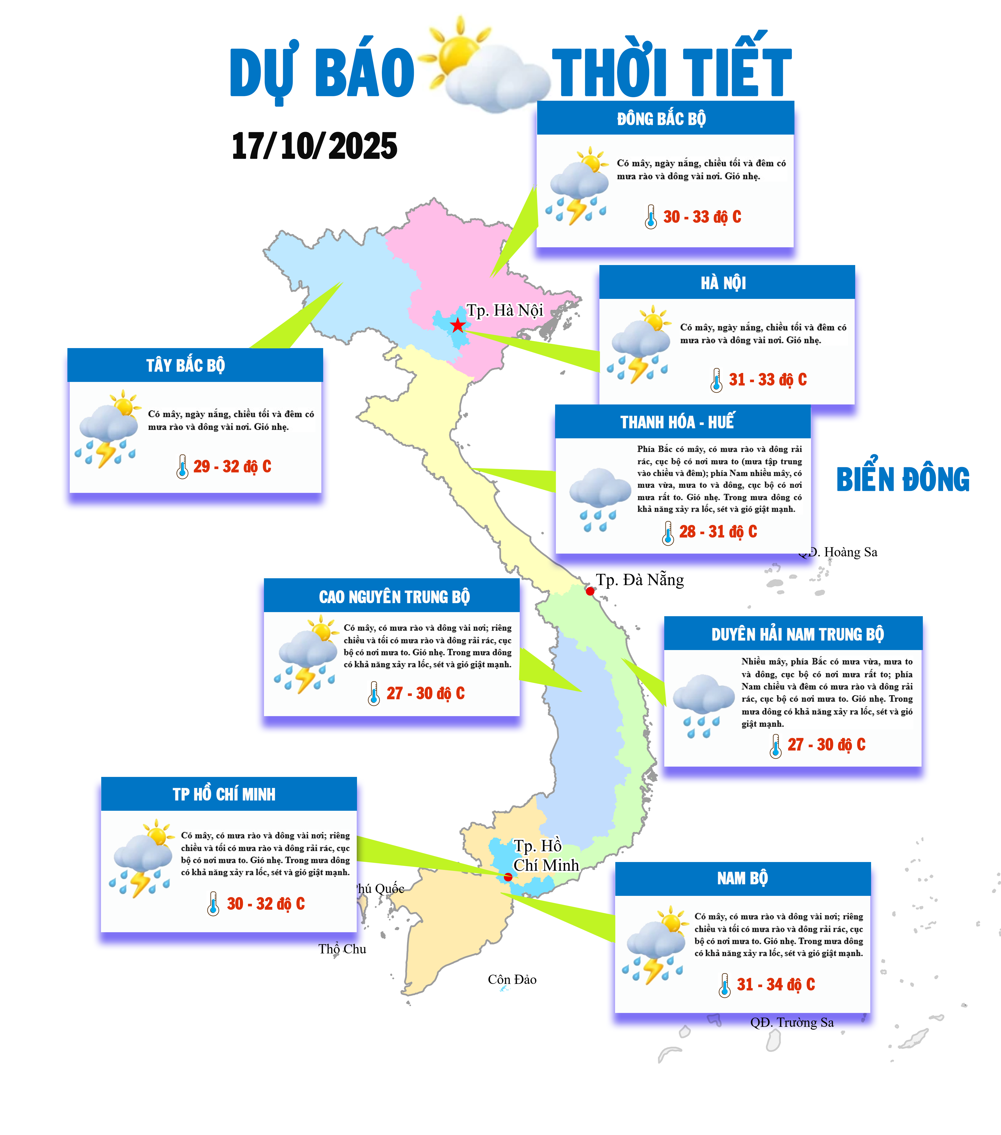Bắc Bộ mưa rào, Trung và Nam Bộ cục bộ có nơi mưa to.