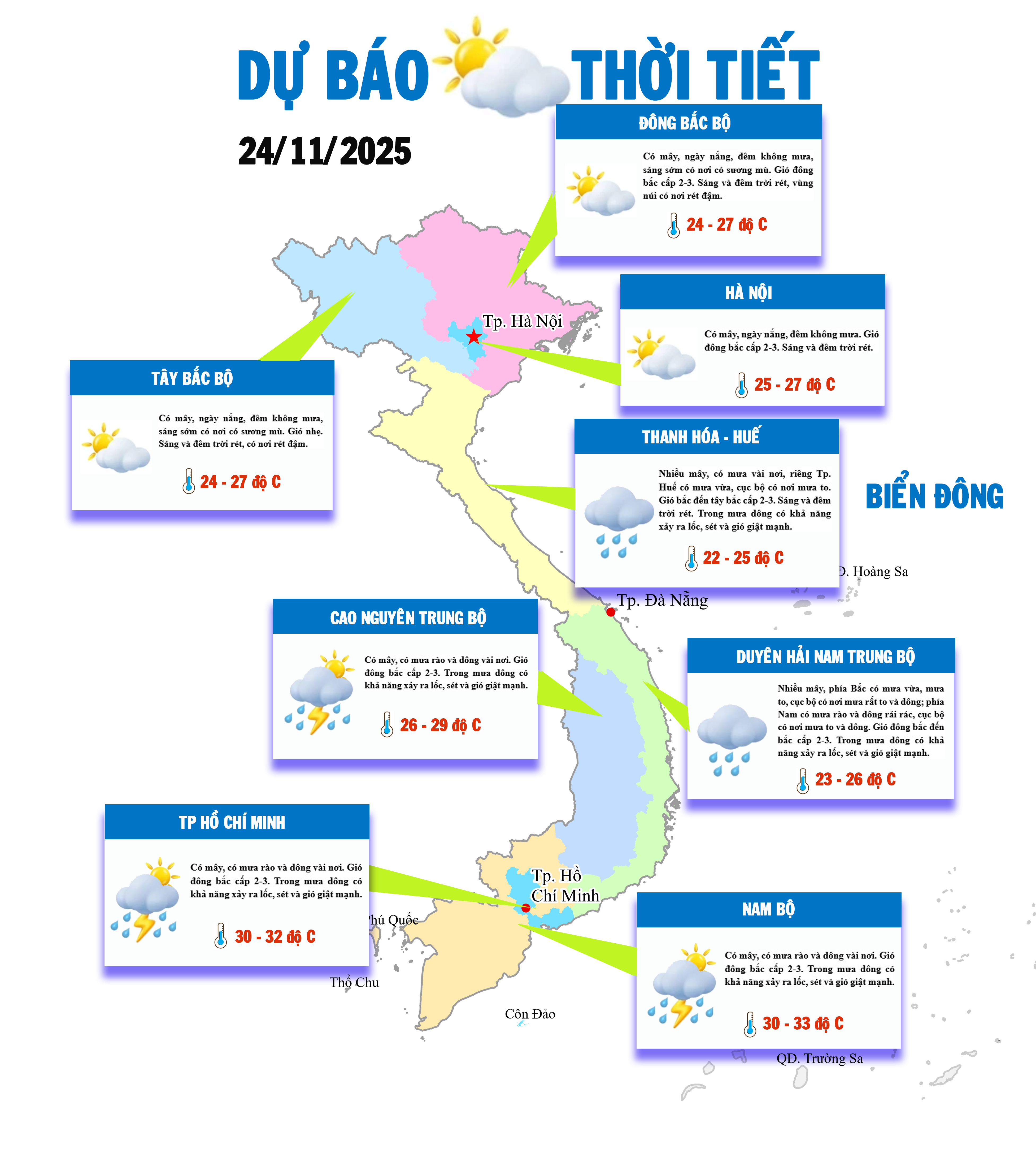 Bắc Bộ trở rét, Trung Bộ và Nam Bộ tiếp tục mưa dông