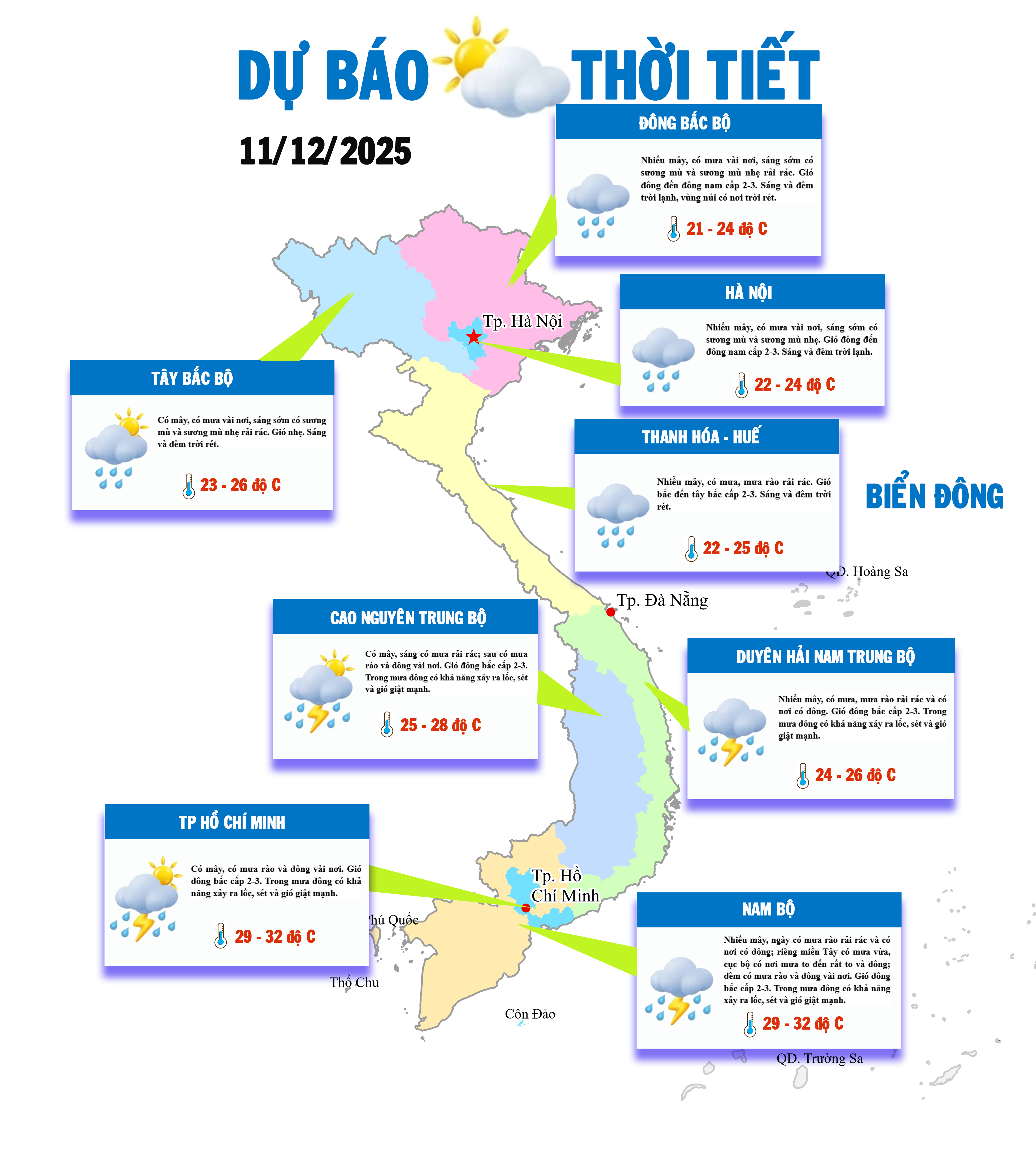 Bắc Bộ sương mù sáng sớm, Nam Bộ mưa dông gia tăng
