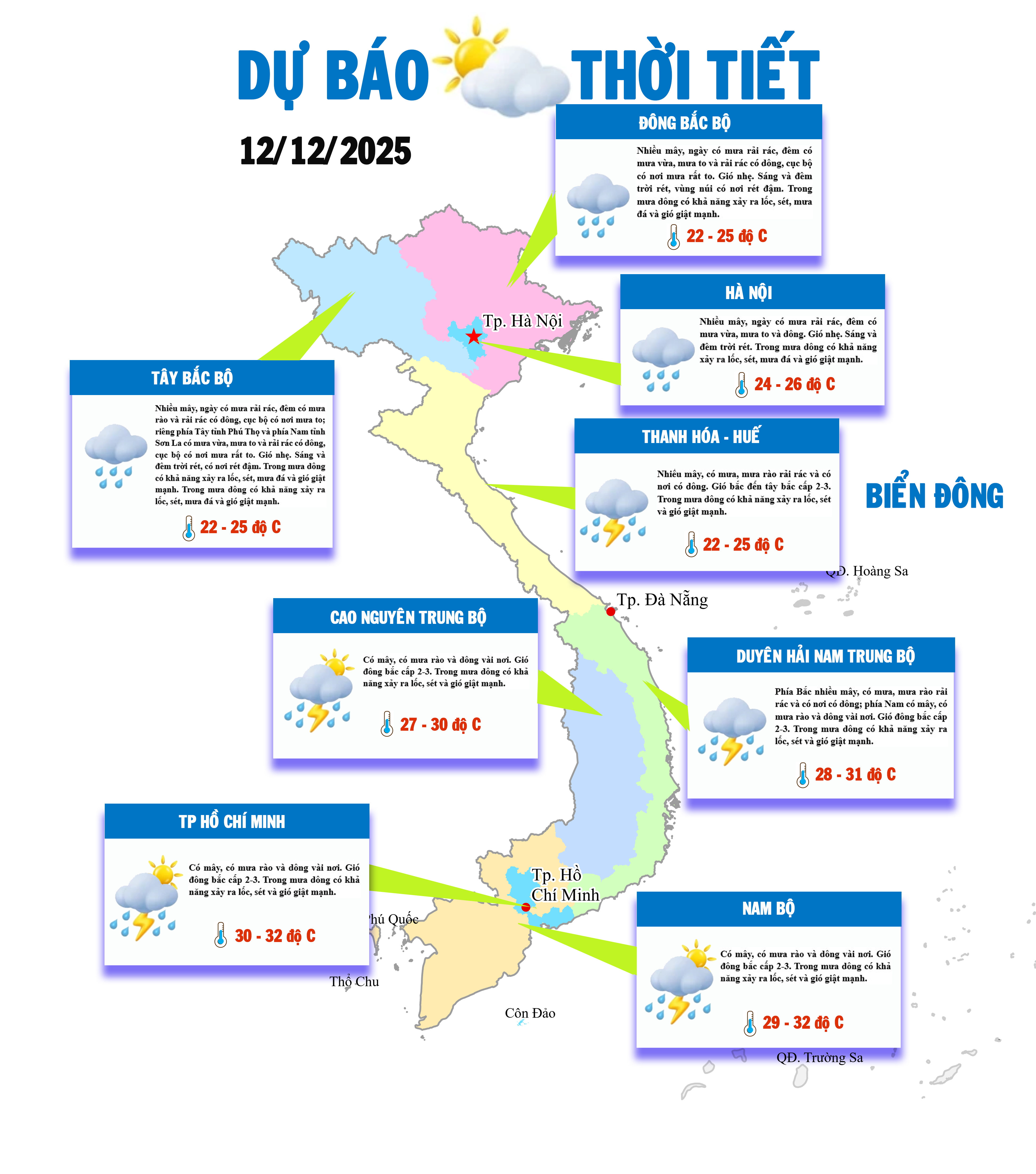 Bắc Bộ và Bắc Trung Bộ chuyển rét, sắp có mưa lớn
