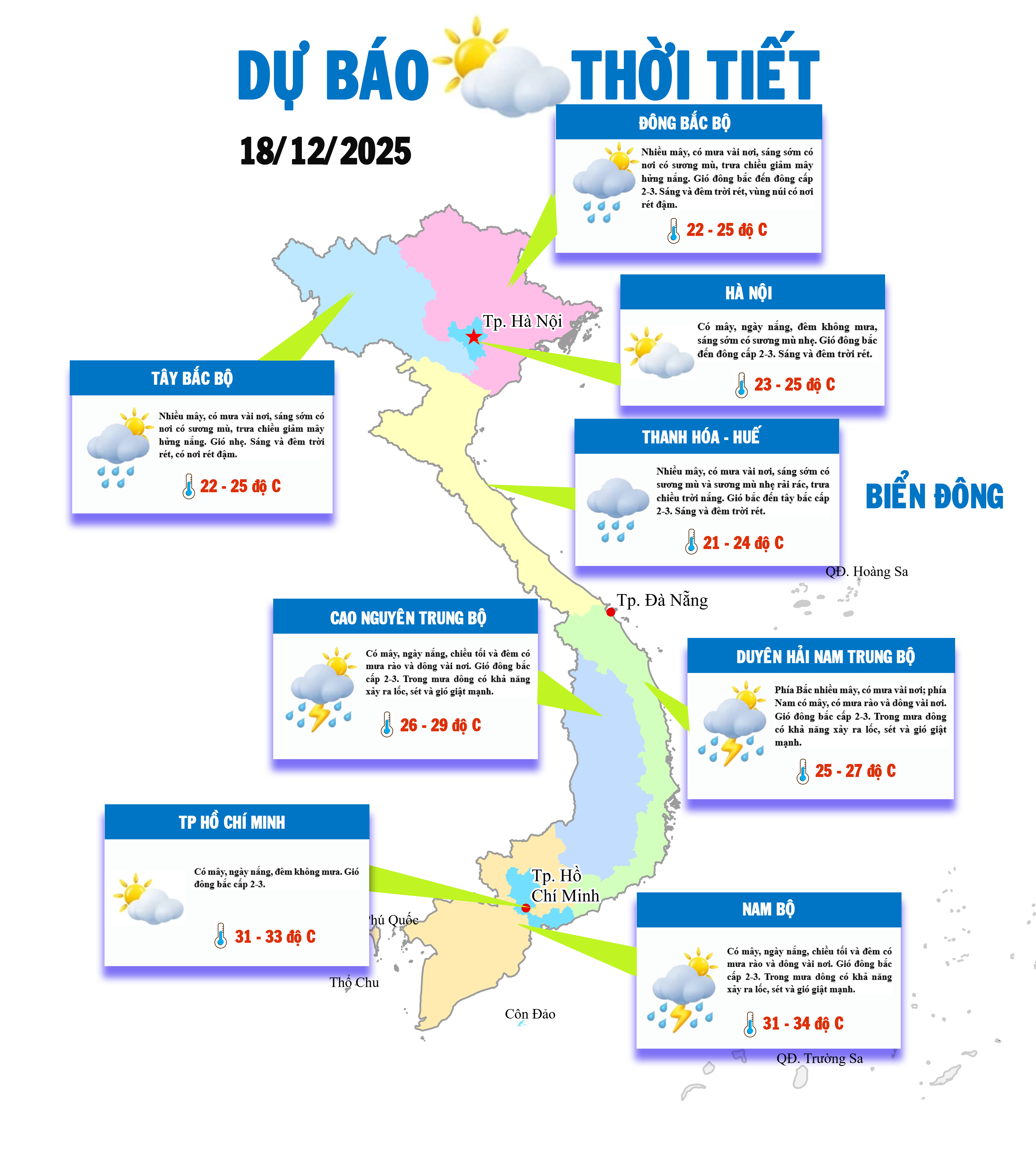 Bắc Bộ hửng nắng ban ngày, Trung Bộ mưa dông