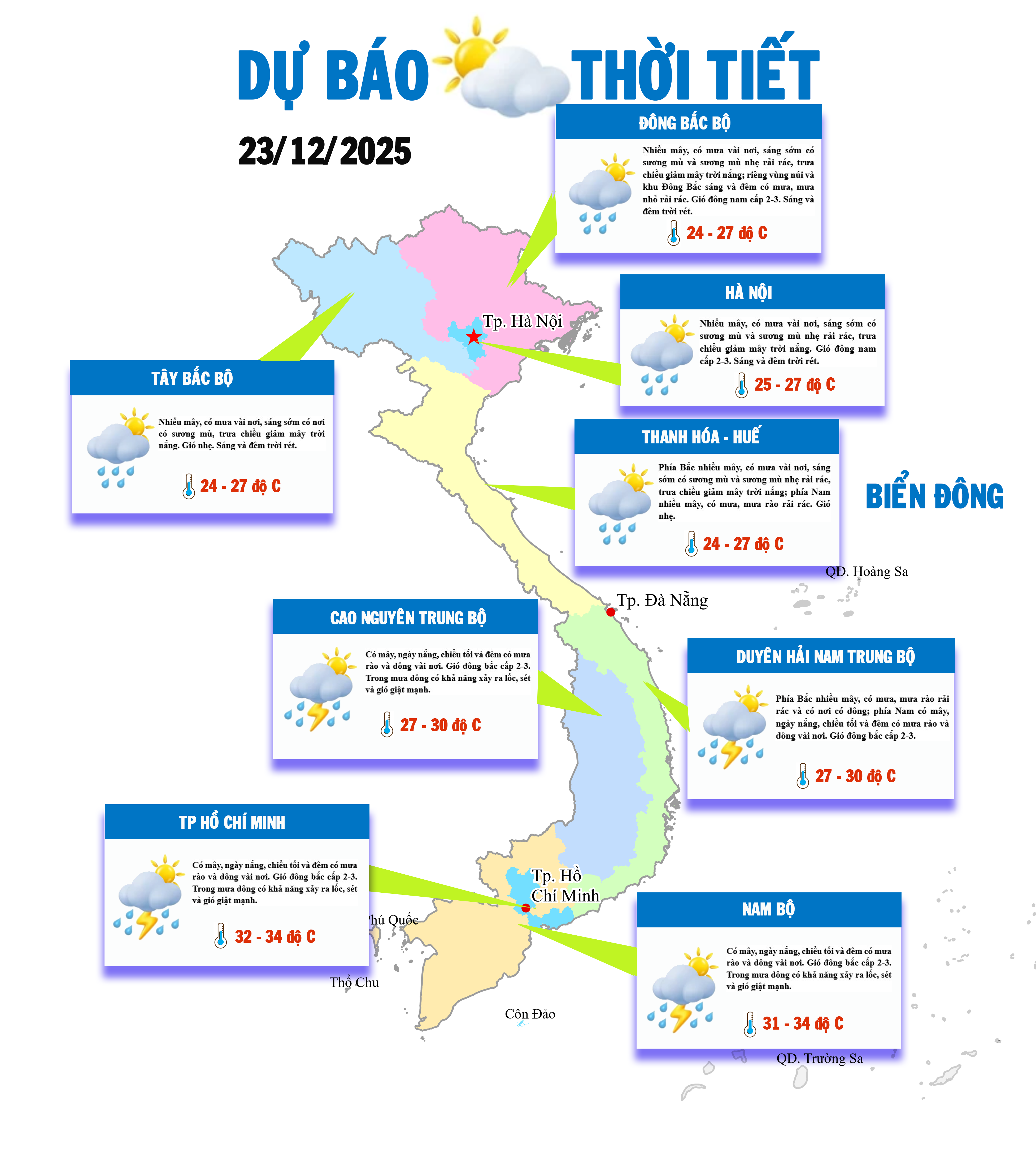 Bắc Bộ hửng nắng, từ Huế đến Quảng Ngãi có mưa vừa, mưa to
