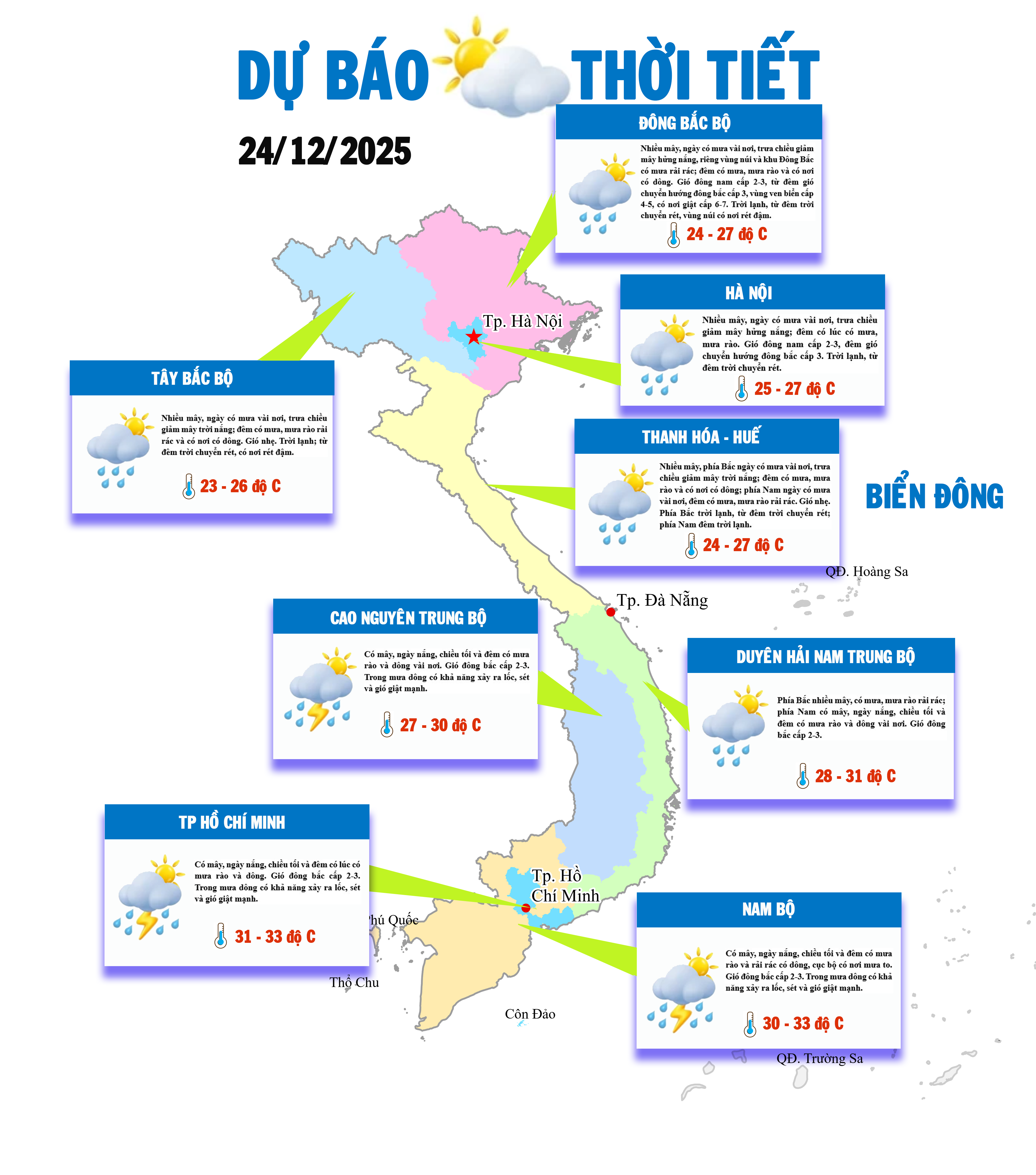 Miền Bắc nắng ấm, miền Trung, miền Nam đón mưa lớn