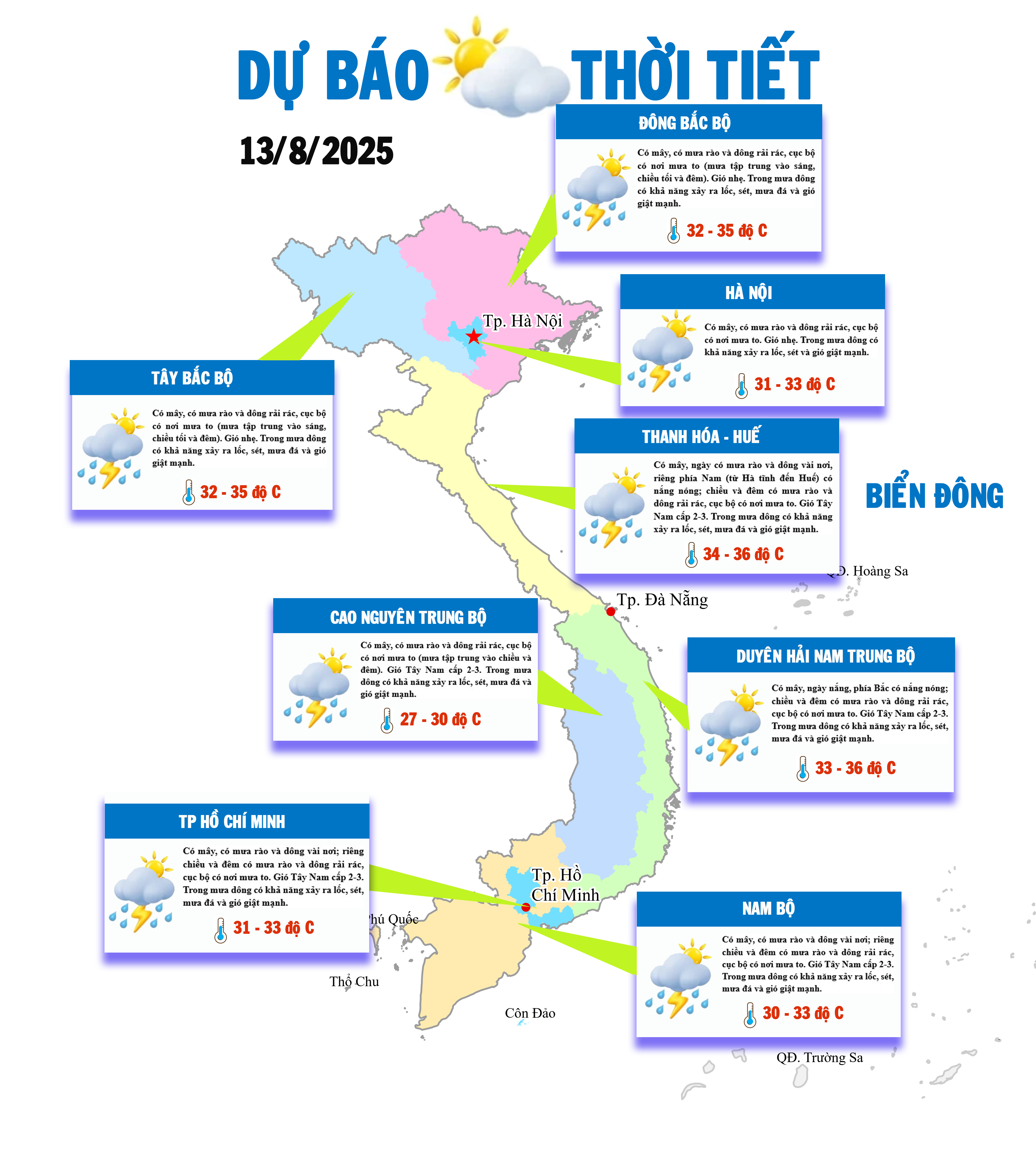 Bắc Bộ ngày nắng gắt, chiều tối có mưa dông - Nam Bộ mưa rào nhiều nơi 