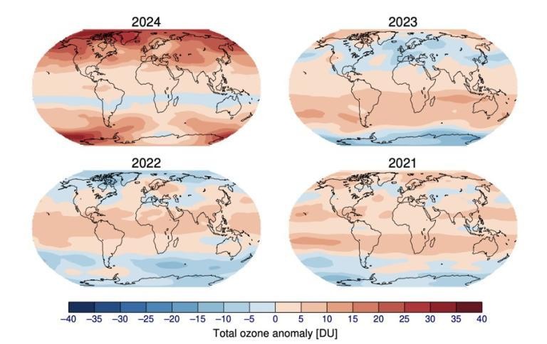 Bản tin của WMO cho thấy sự phục hồi của tầng ô-dôn, được thúc đẩy bởi khoa học