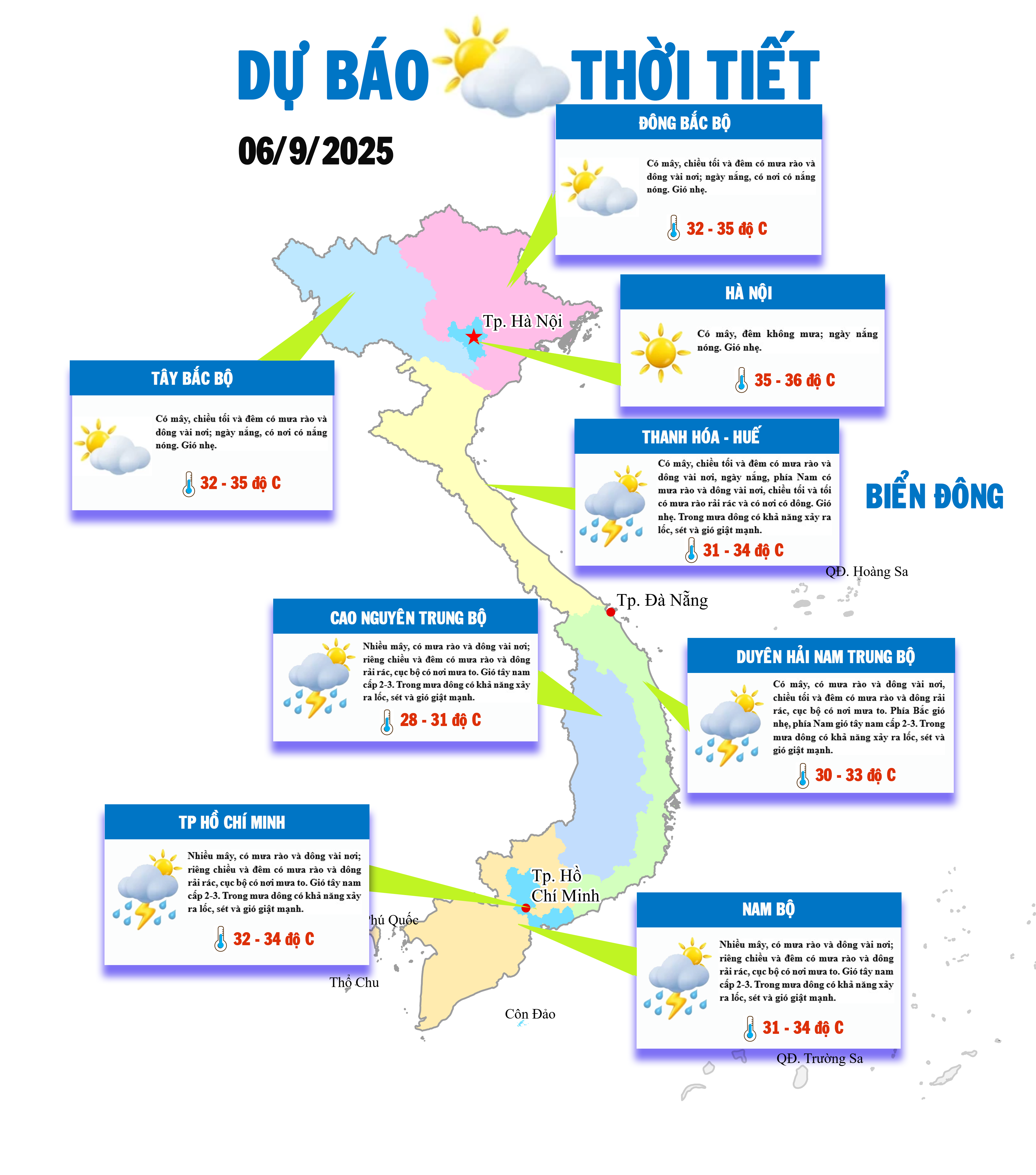 Bắc Bộ nắng nóng, Nam Bộ có  mưa rào và dông
