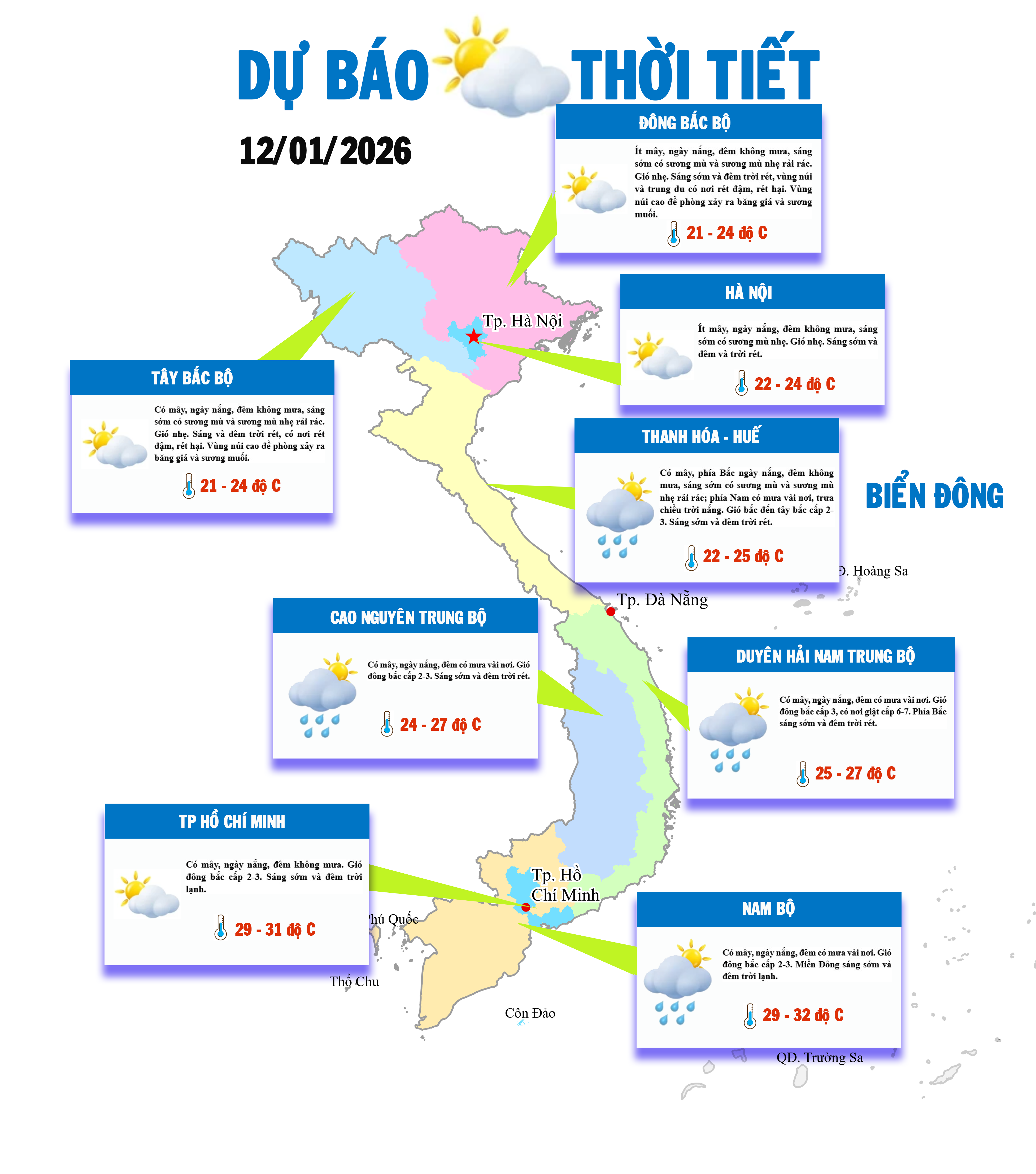 Bắc Bộ rét khô, ban ngày có nắng