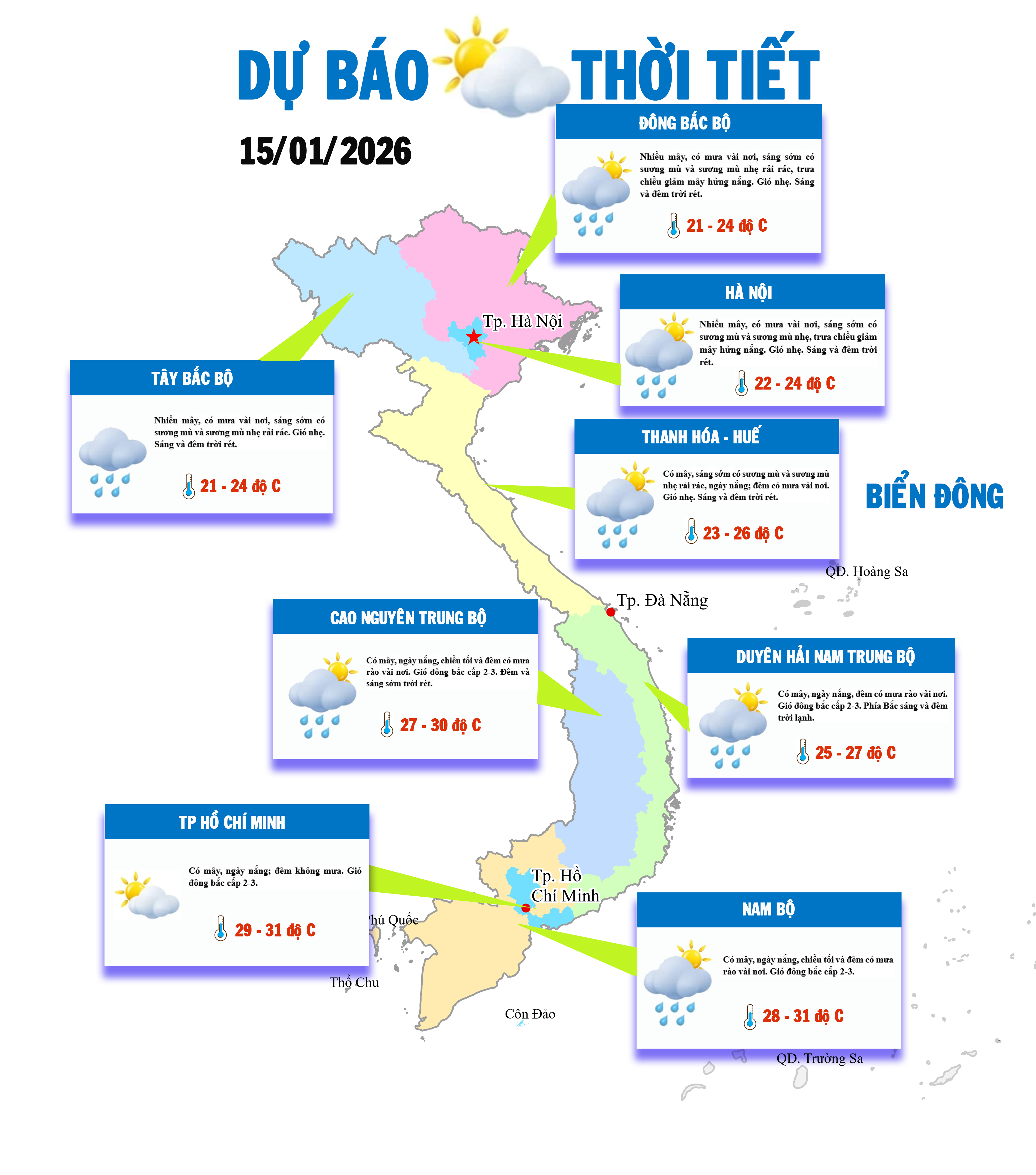 Bắc Bộ sáng sớm có sương mù, Nam Bộ ngày nắng