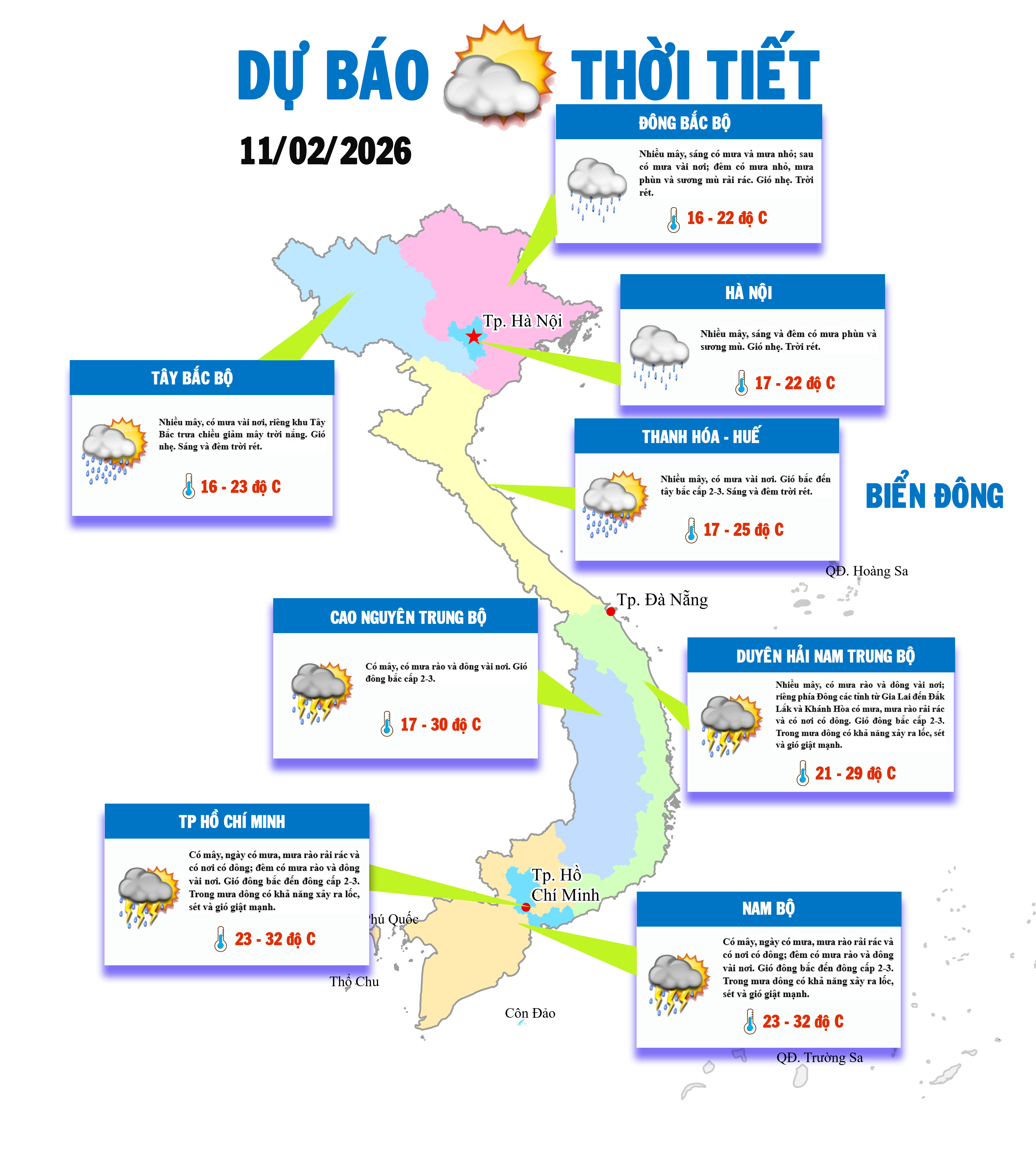 Bắc Bộ, Bắc Trung Bộ ấm dần, Nam Bộ mưa rào trái mùa