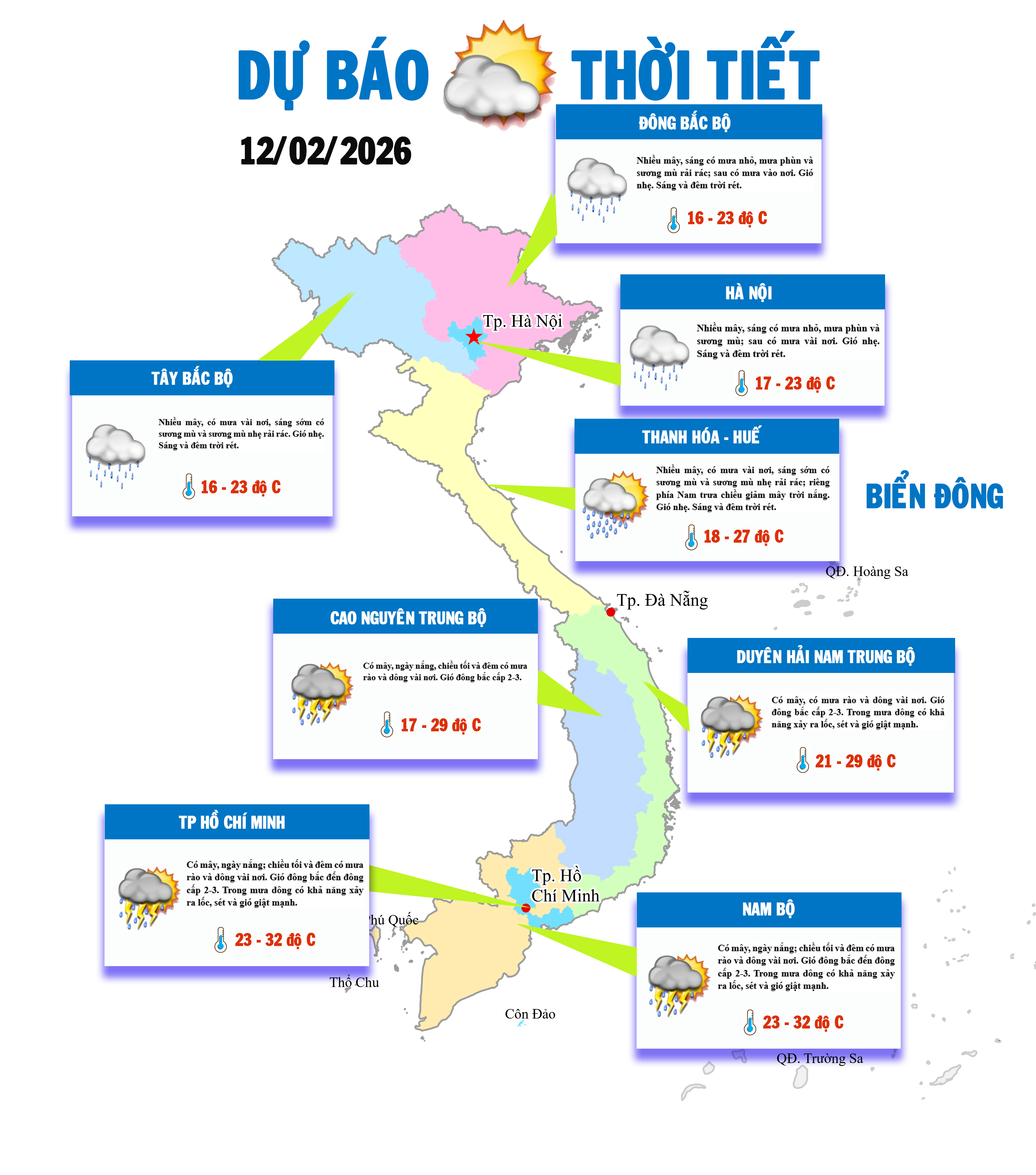 Miền Bắc có sương mù kèm mưa phùn nhẹ, miền Nam mưa rào