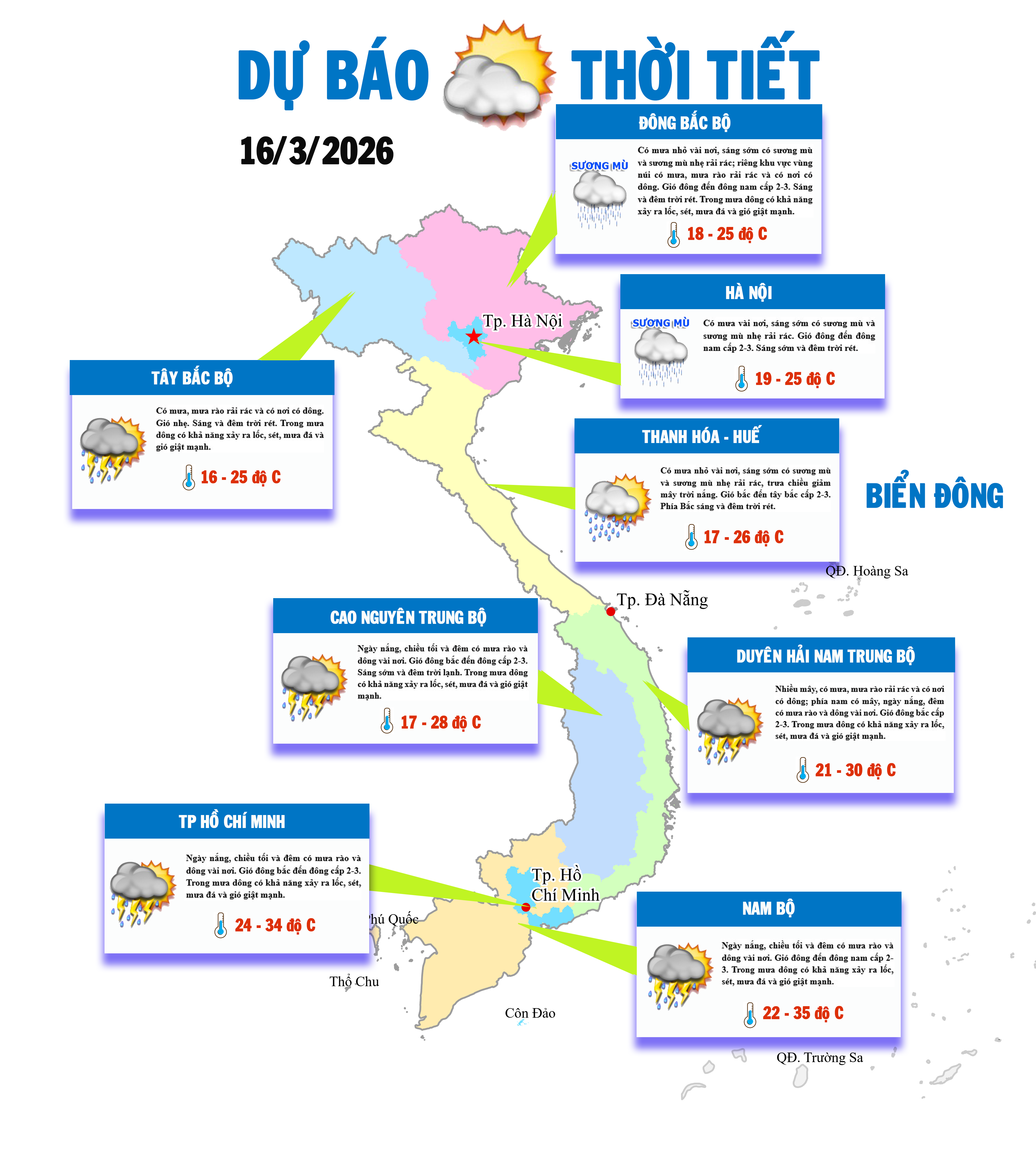 Bắc Bộ và Bắc Trung Bộ có sương mù, trời rét về đêm và sáng, Nam Bộ ngày nắng