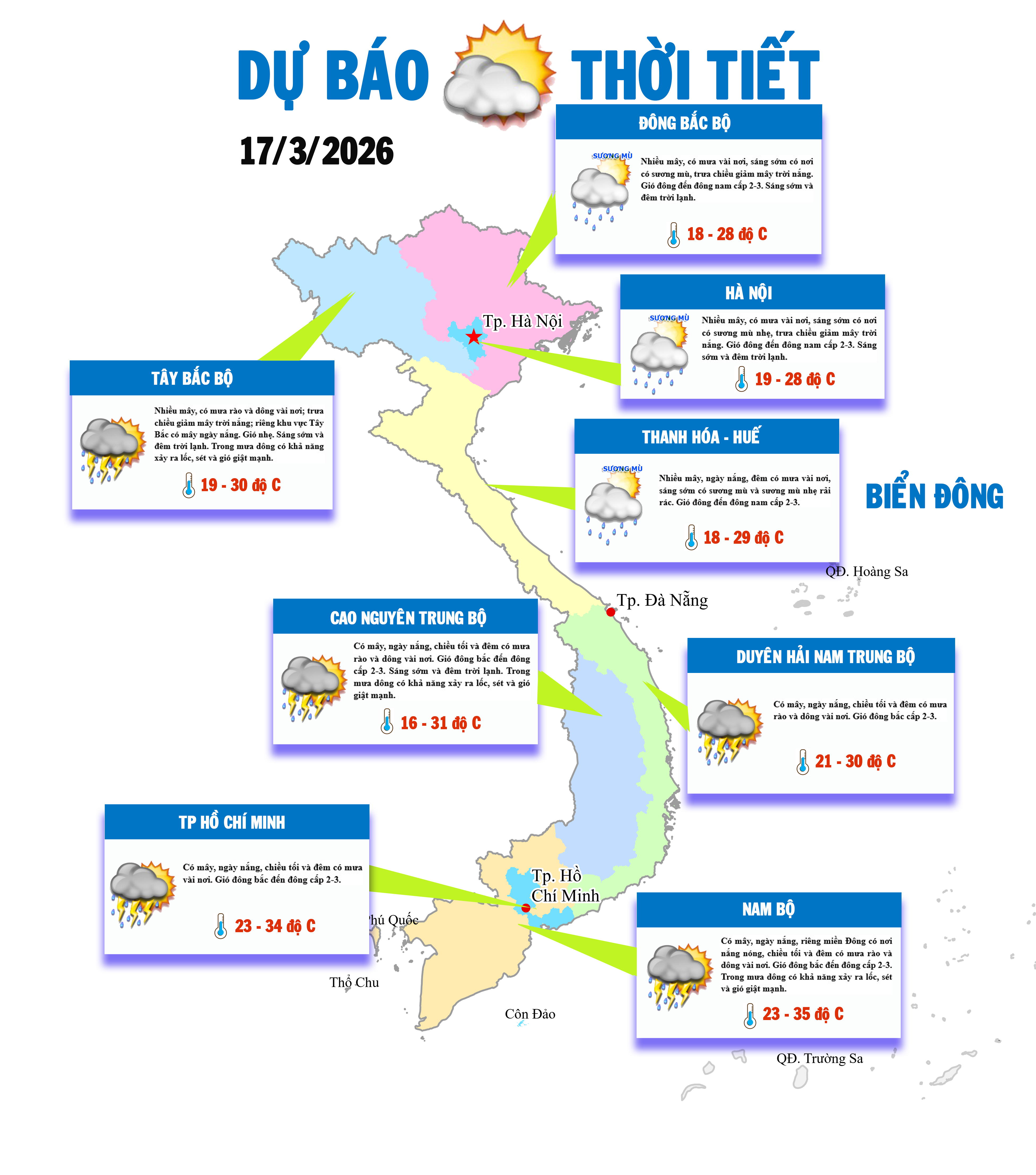 Bắc Bộ sáng sớm có sương mù, trưa chiều trời nắng