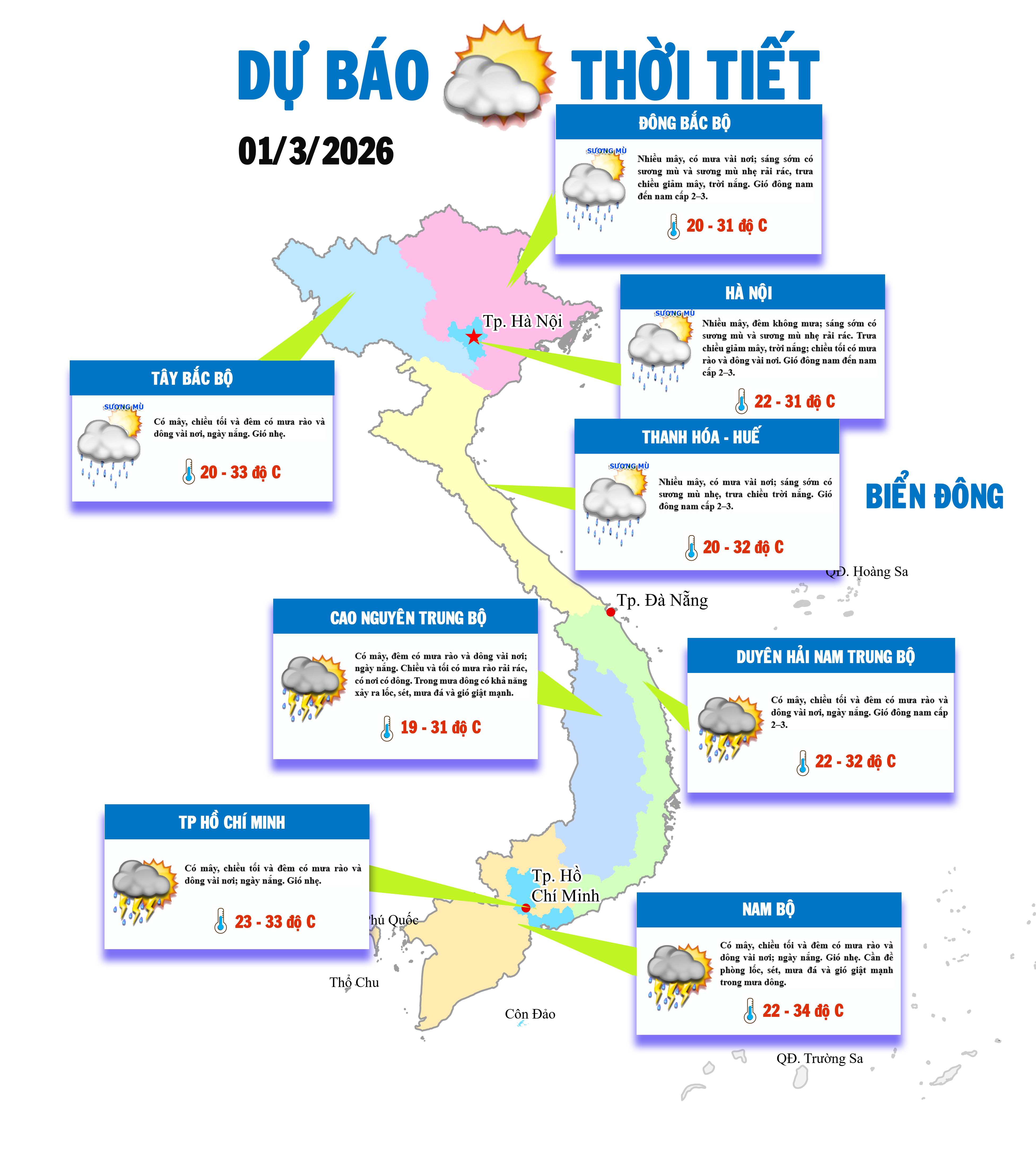 Nhiều nơi trên cả nước trời nắng, Bắc Bộ và Bắc Trung Bộ có mưa vài nơi