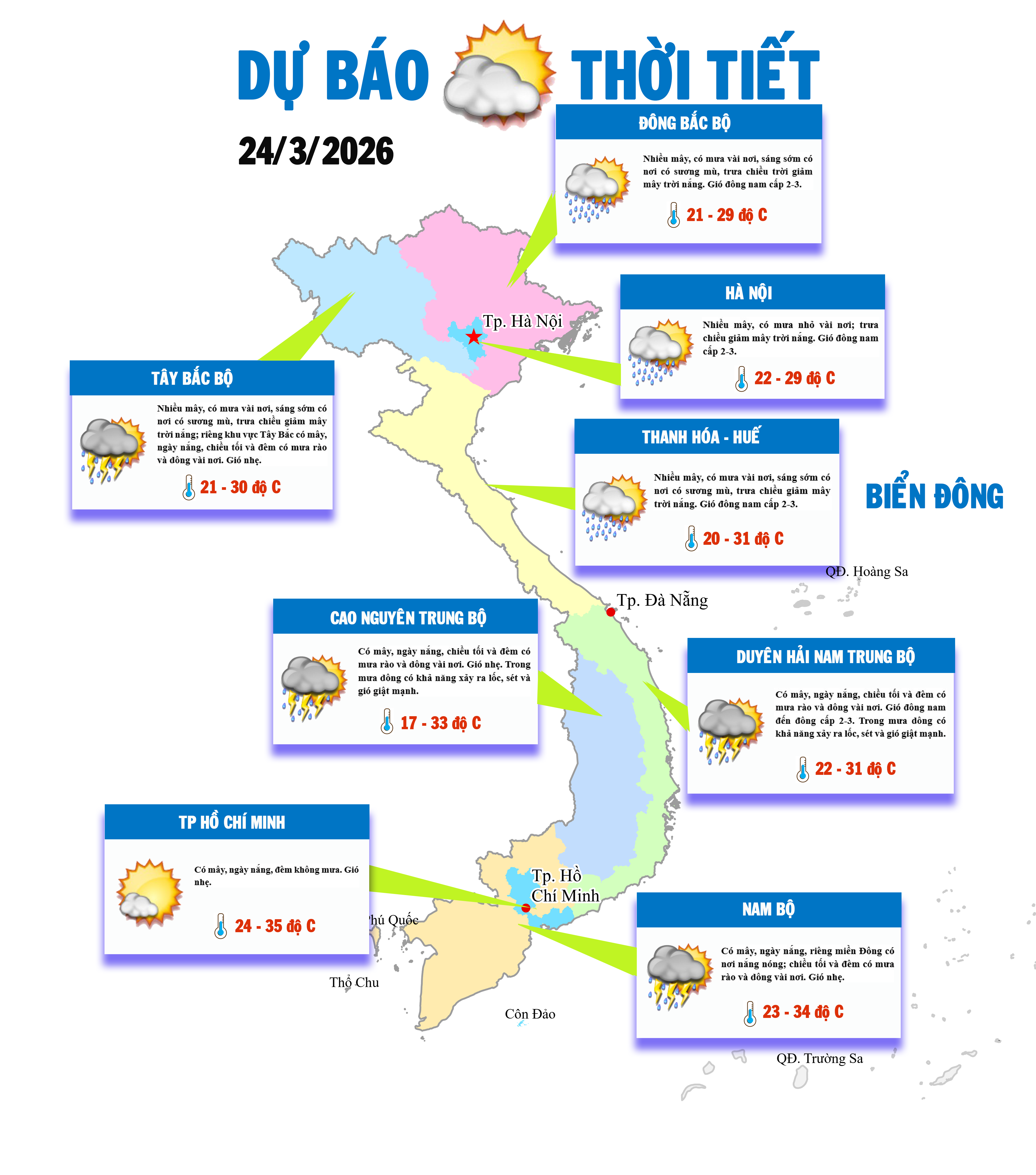 Bắc Bộ có sương mù, Trung Bộ mưa dông, Nam Bộ nắng nóng cục bộ