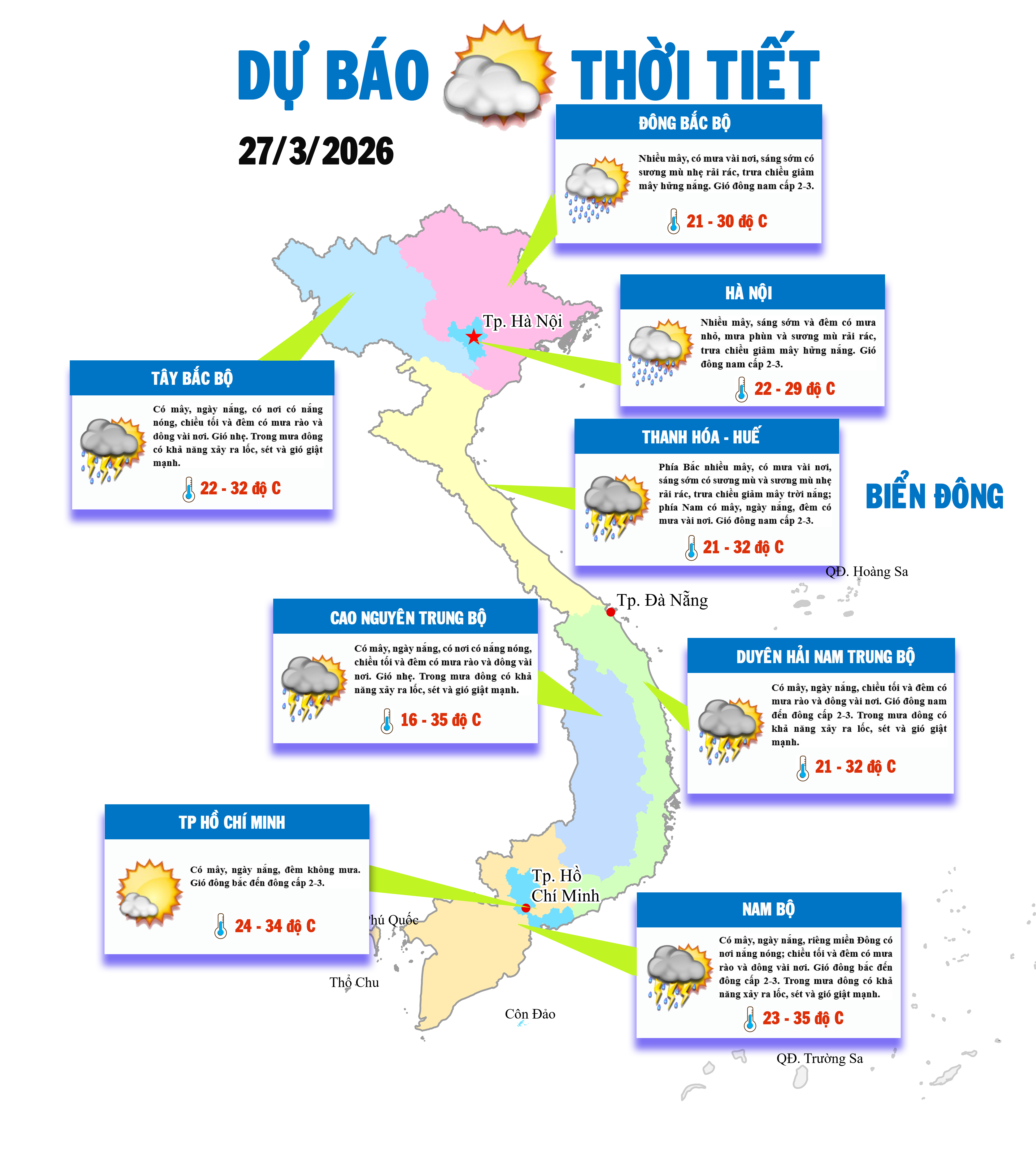 Nắng nóng bao trùm cả nước, TP.HCM tiếp tục là tâm điểm