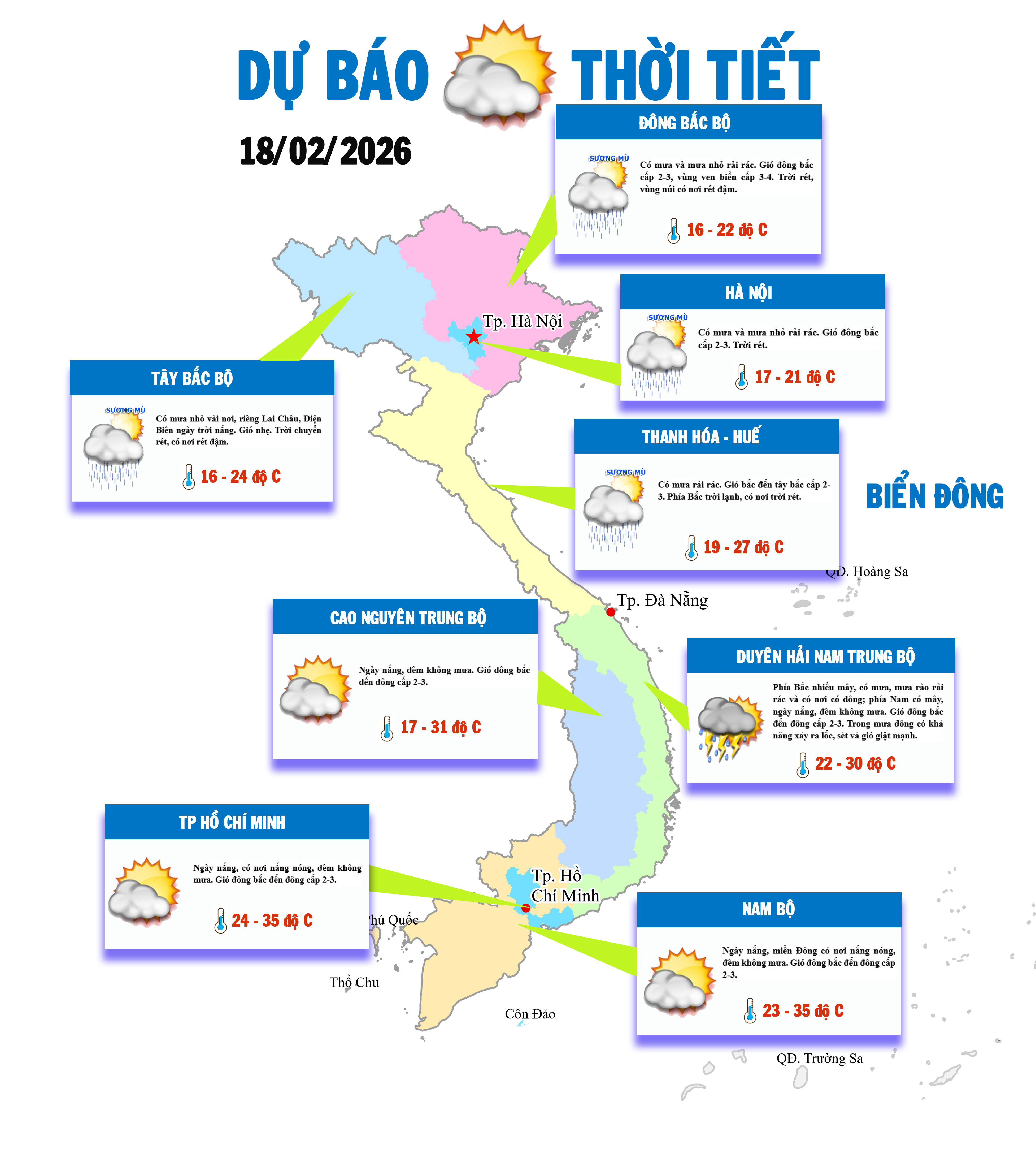 Bắc Bộ chuyển mưa rét, Nam Bộ nắng nóng cục bộ 