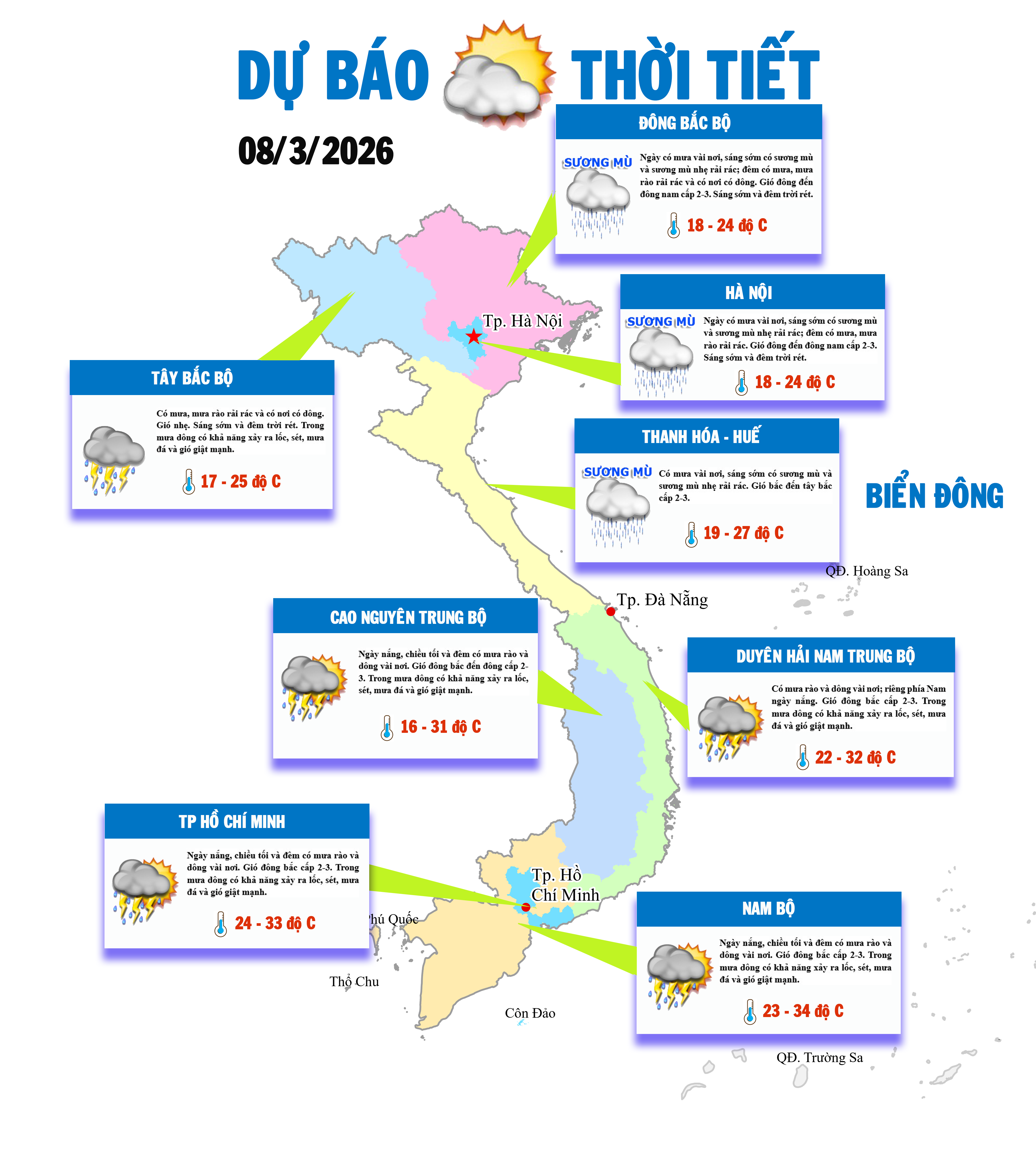 Miền Bắc trời rét, sương mù, có mưa vài nơi, miền Nam mưa dông về chiều