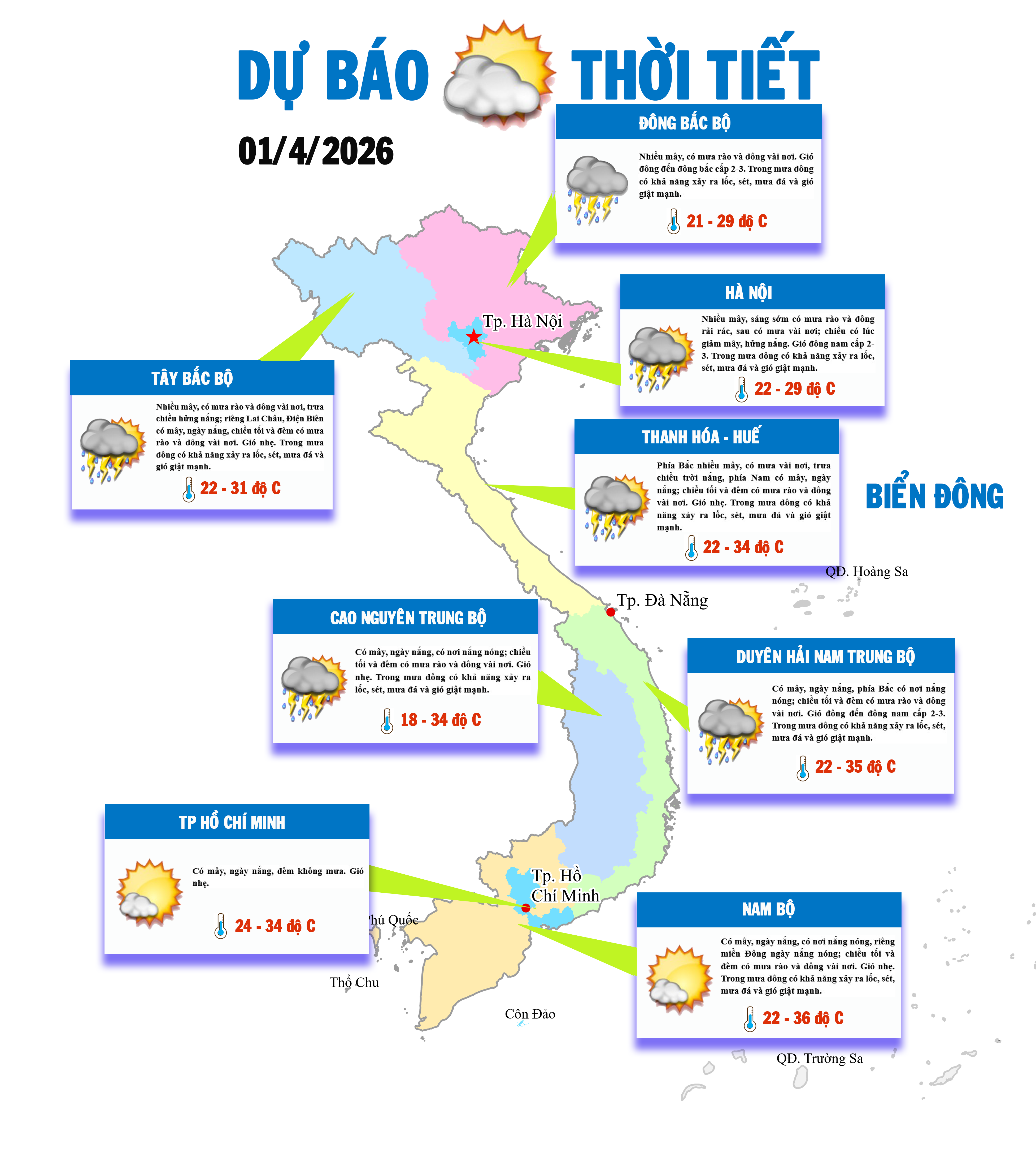 Bắc Bộ mưa dông, trời mát, Đông Nam Bộ nắng nóng gay gắt