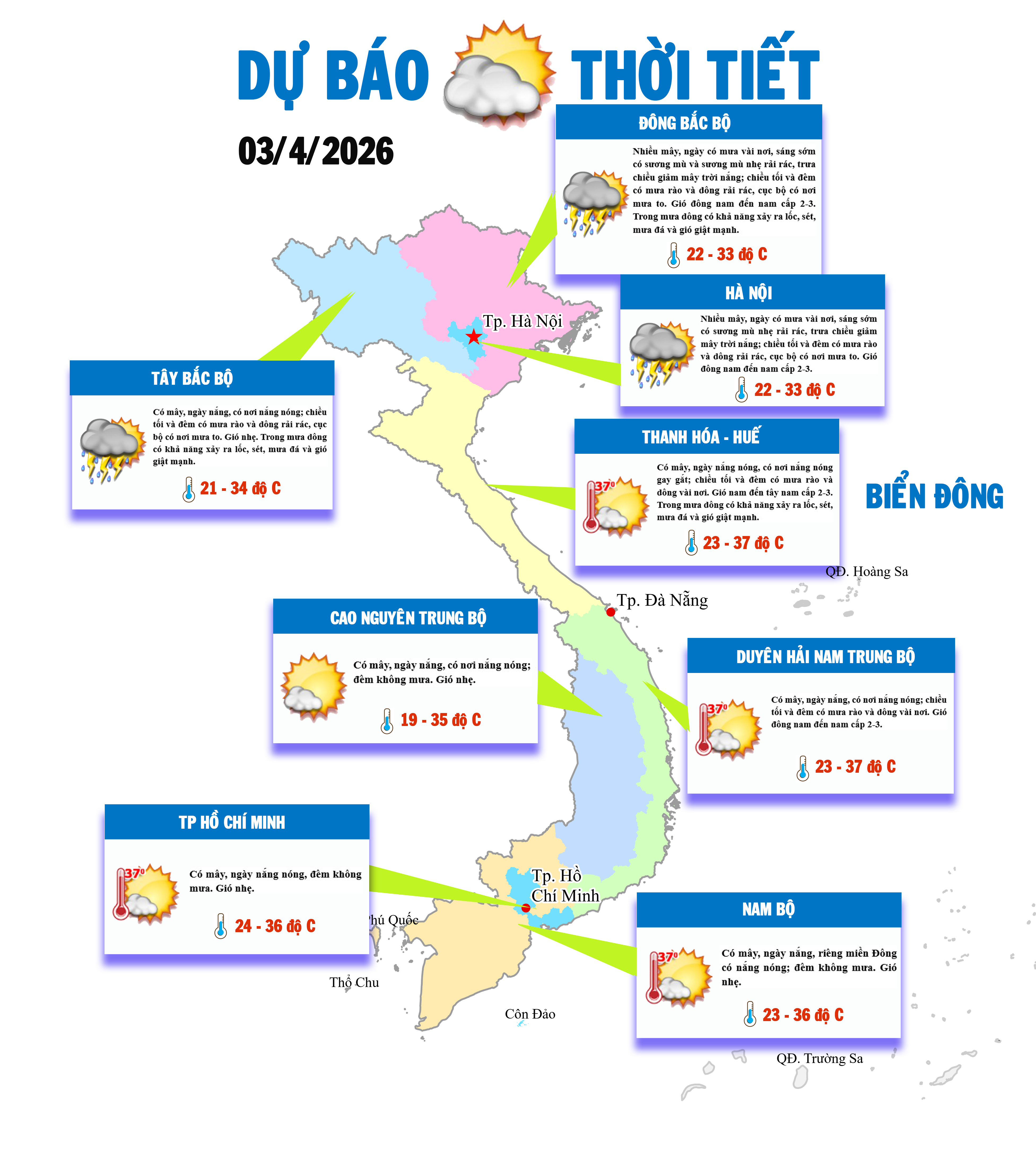 Bắc Bộ mưa dông nhiều nơi, Trung Bộ và Nam Bộ nắng nóng