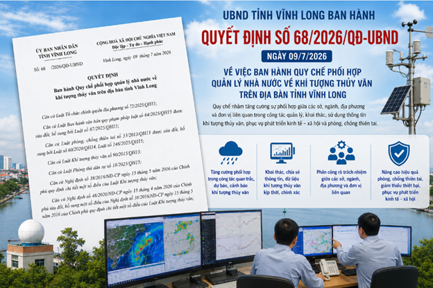 Vĩnh Long ban hành Quy chế phối hợp quản lý nhà nước về khí tượng thủy văn, nâng cao hiệu quả dự báo, cảnh báo thiên tai