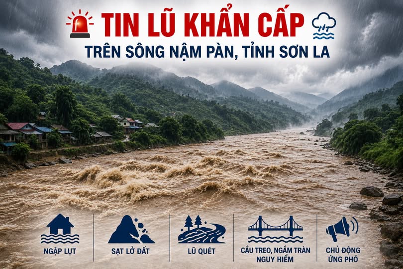 Tin lũ khẩn cấp trên sông Nậm Pàn, tỉnh Sơn La